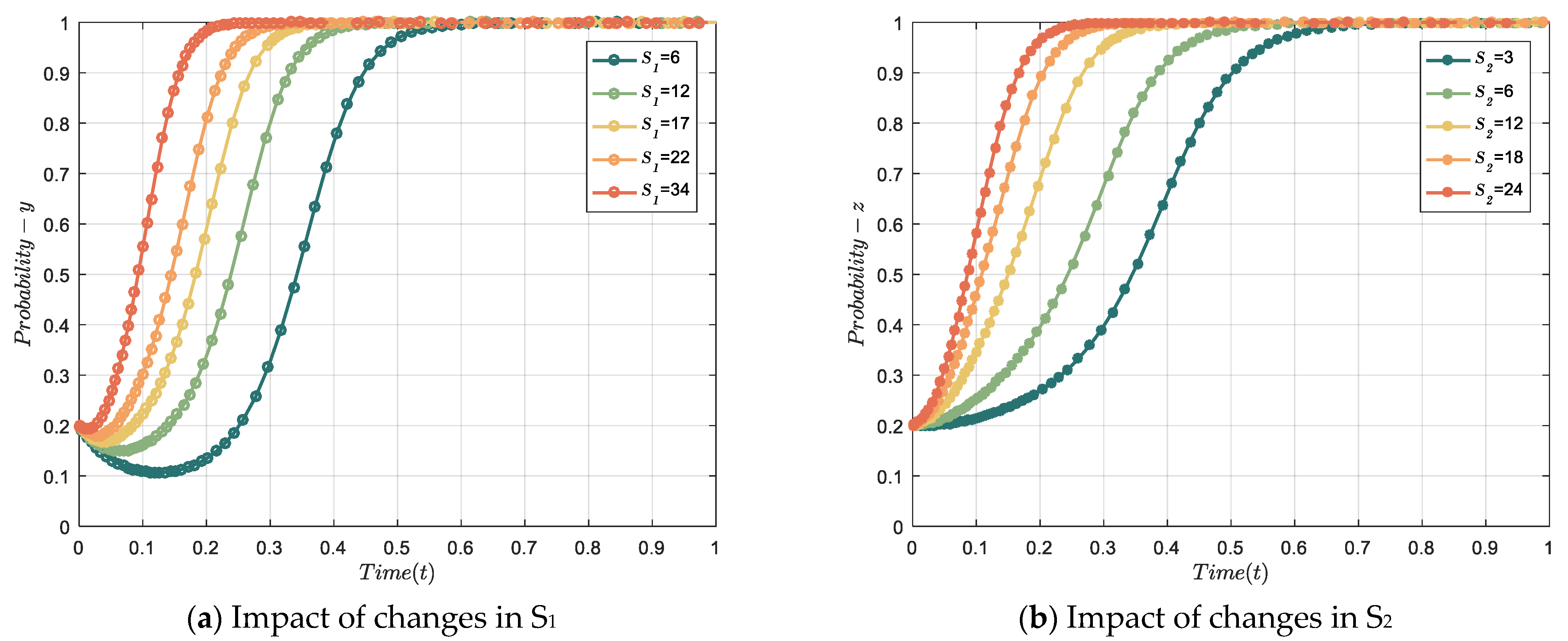 Sustainability 15 15359 g007