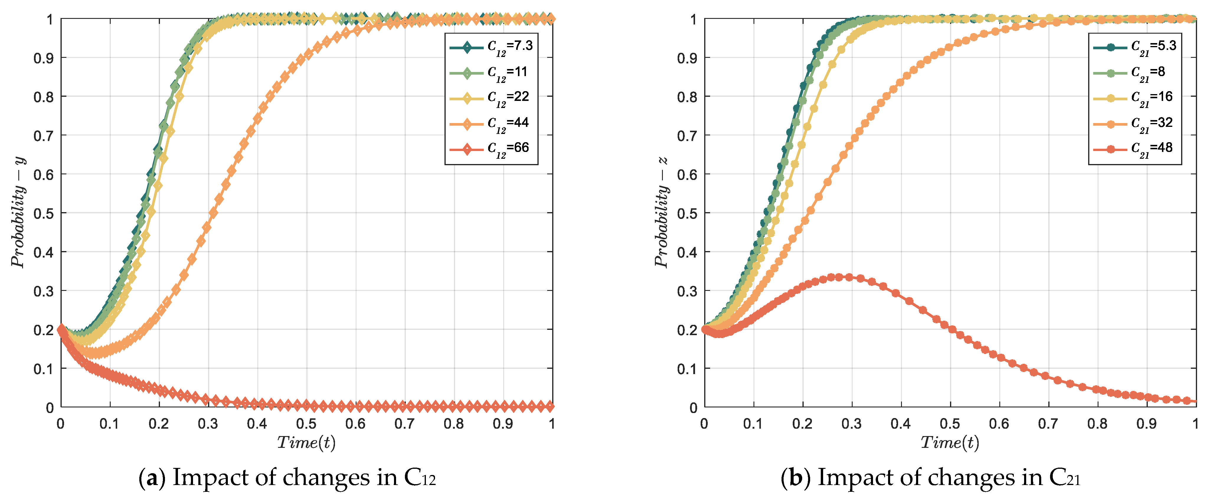 Sustainability 15 15359 g009