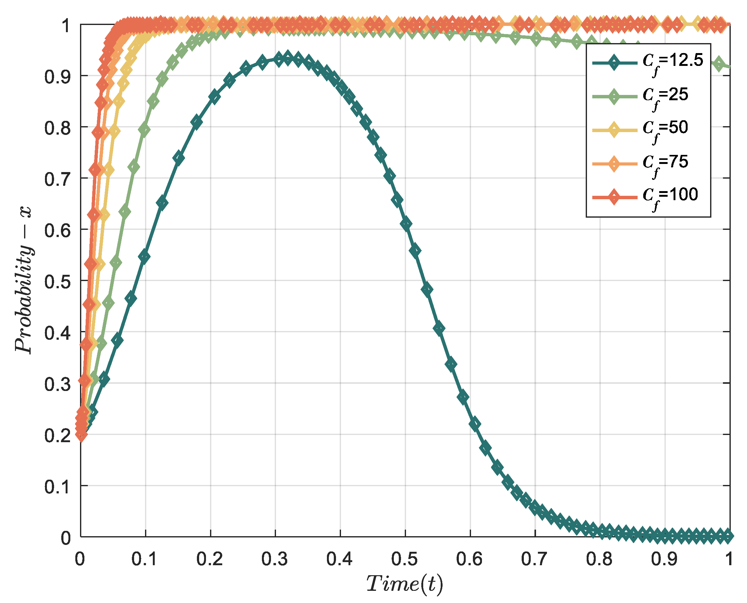 Sustainability 15 15359 g011