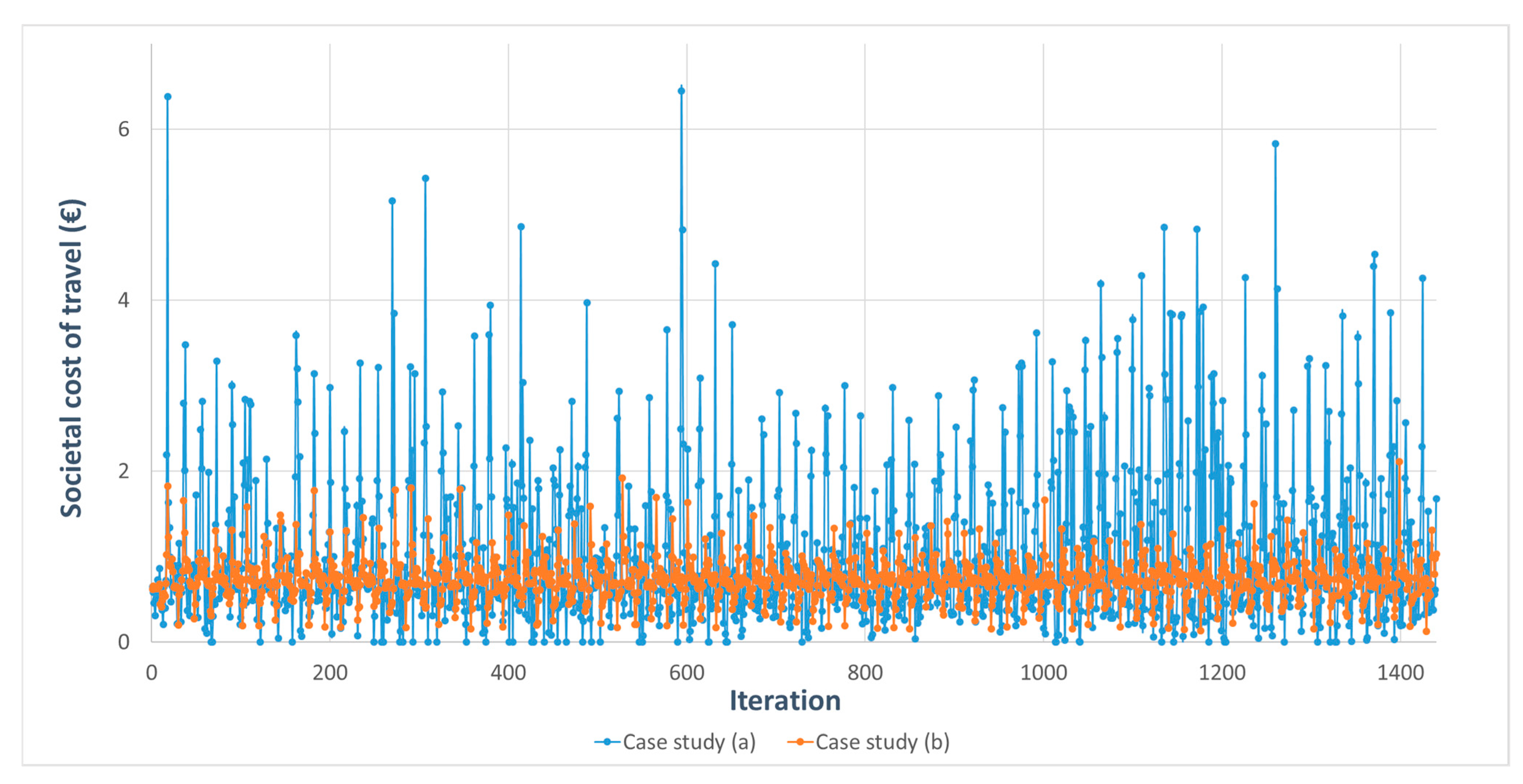 Sustainability 15 15383 g003