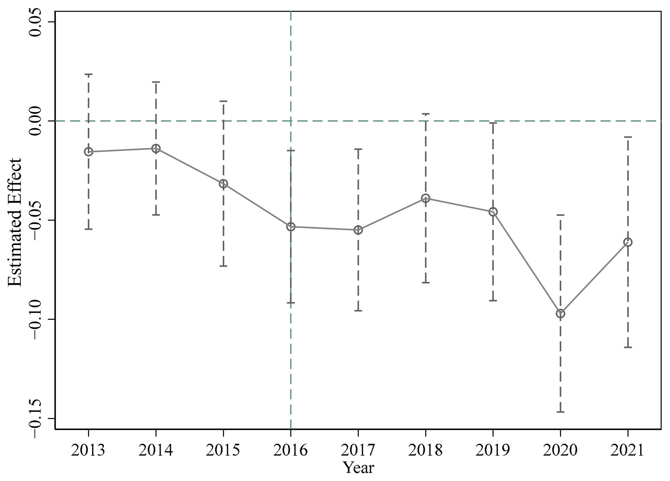 Sustainability 15 15390 g002