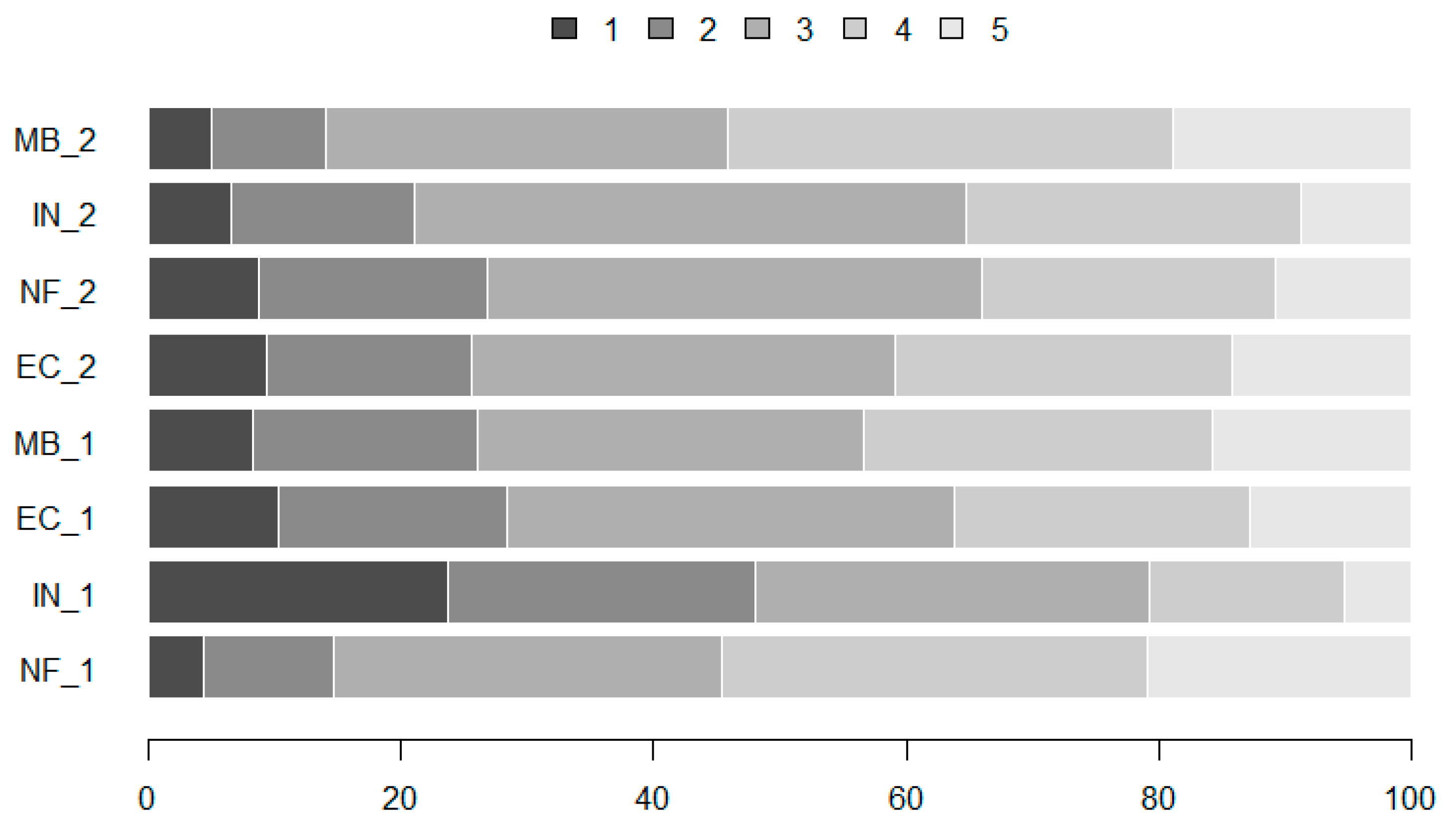 Sustainability 15 15394 g003