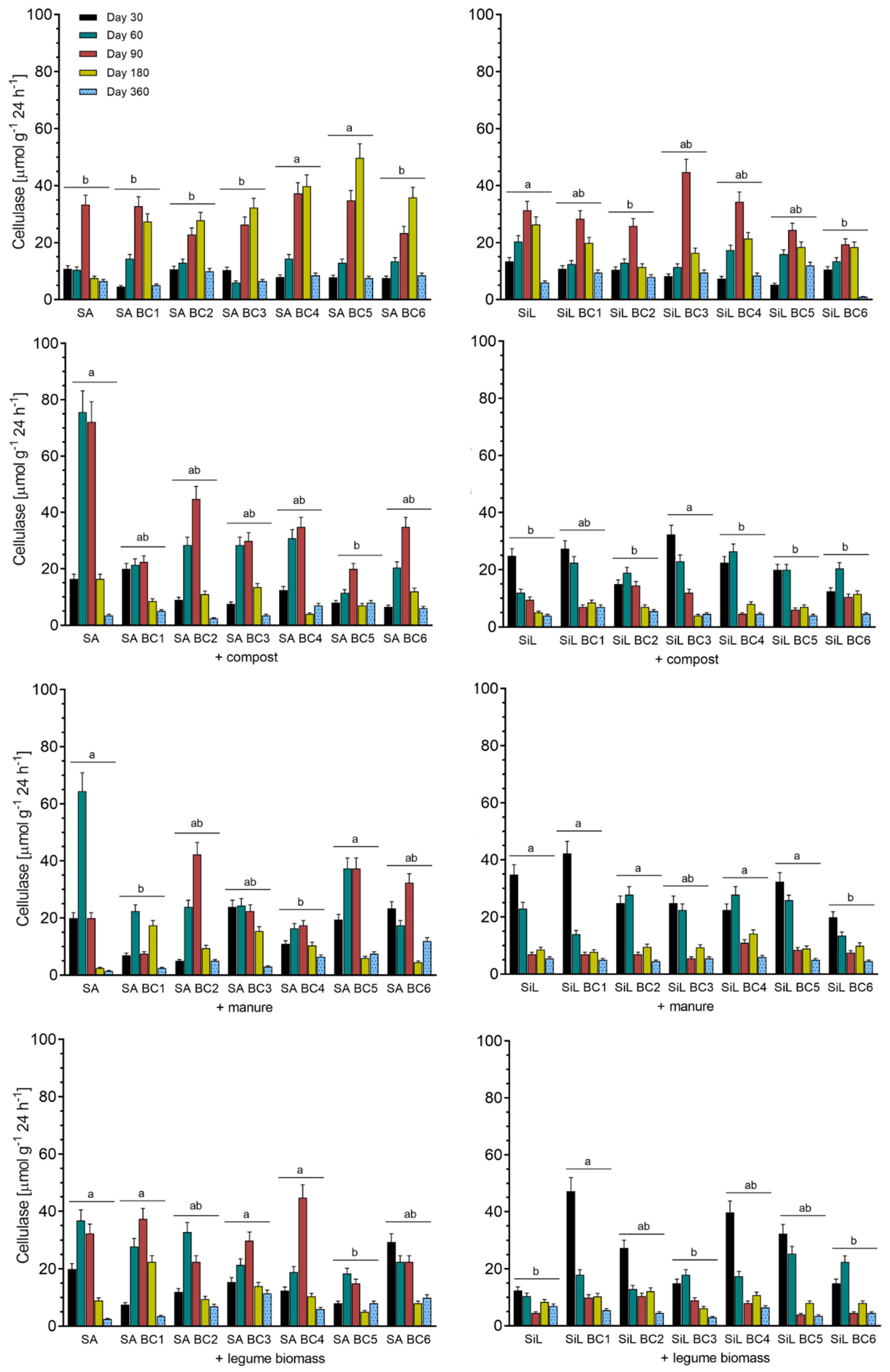 Sustainability 15 15396 g005