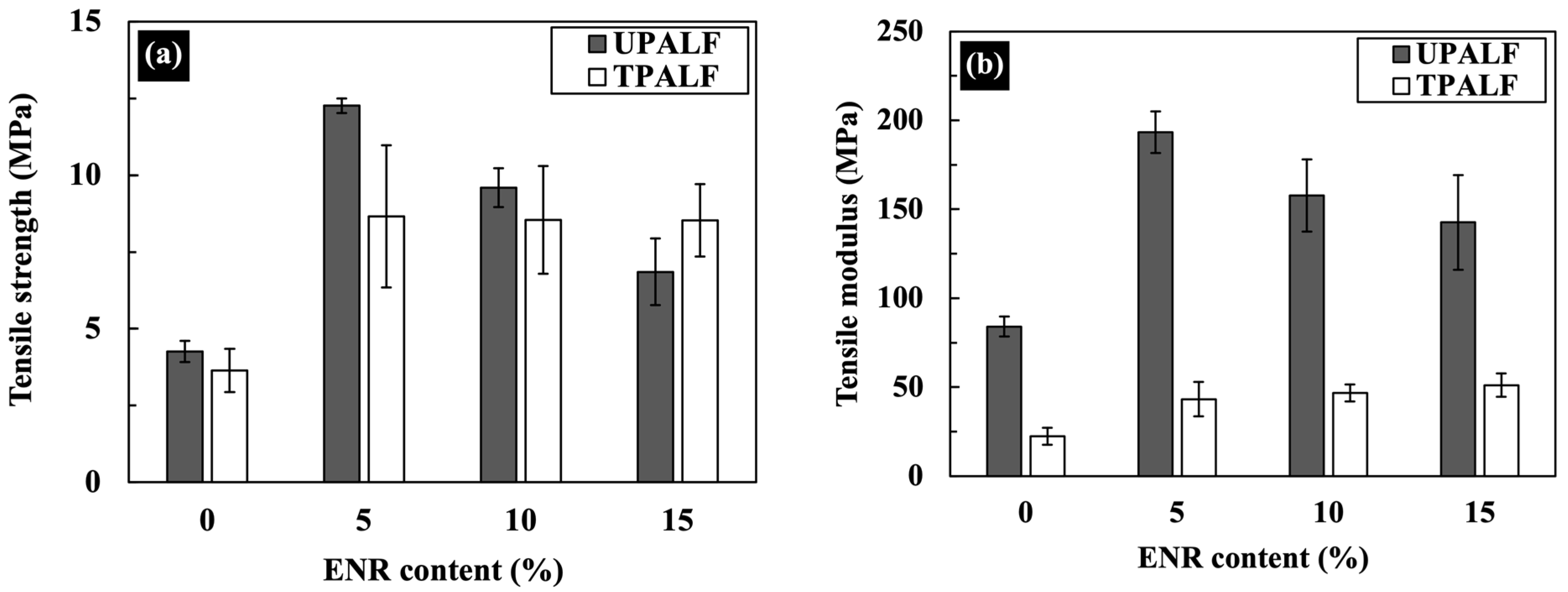 Sustainability 15 15400 g006