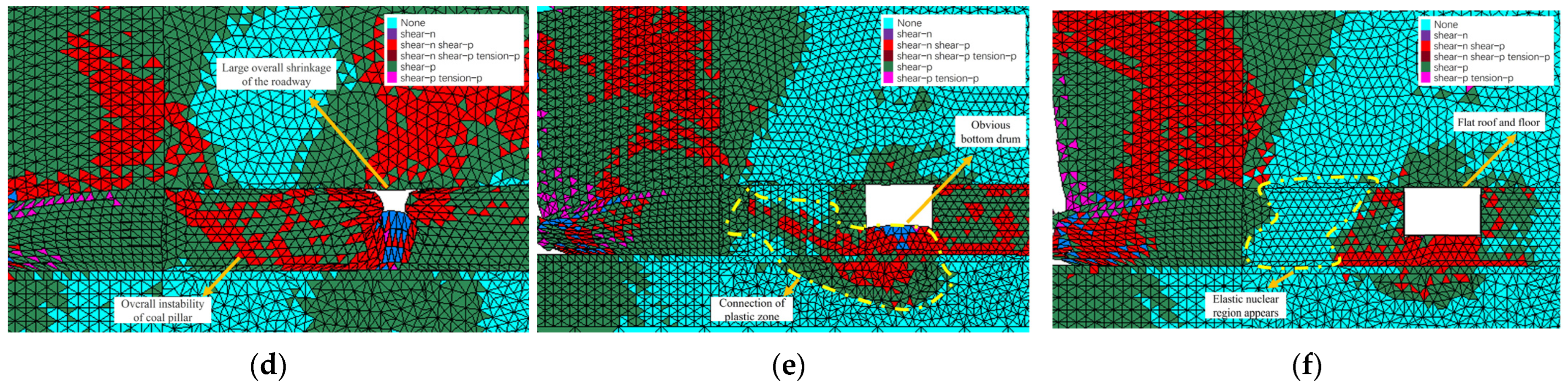 Sustainability 15 15415 g014b