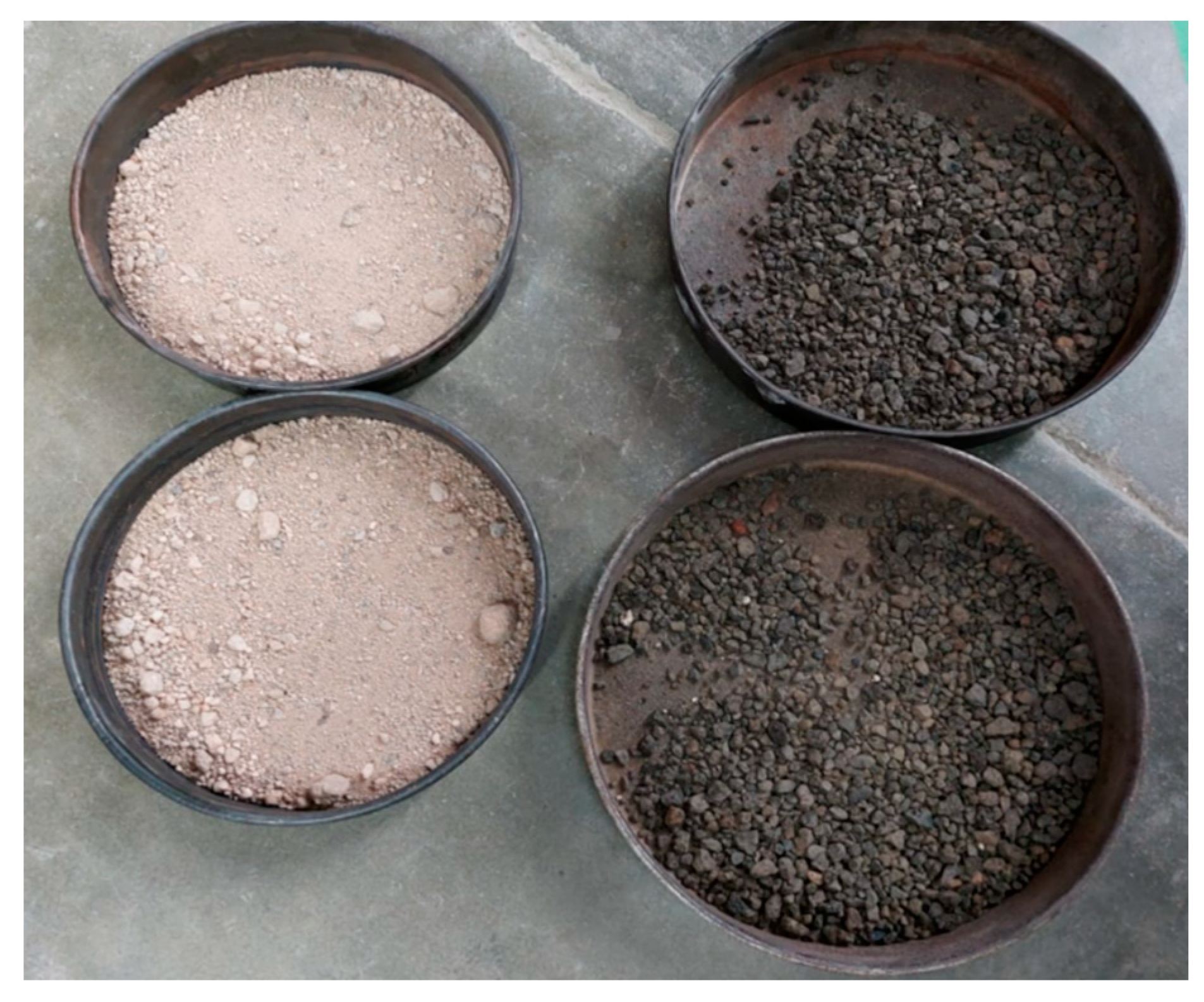 Sustainability 15 15418 g001