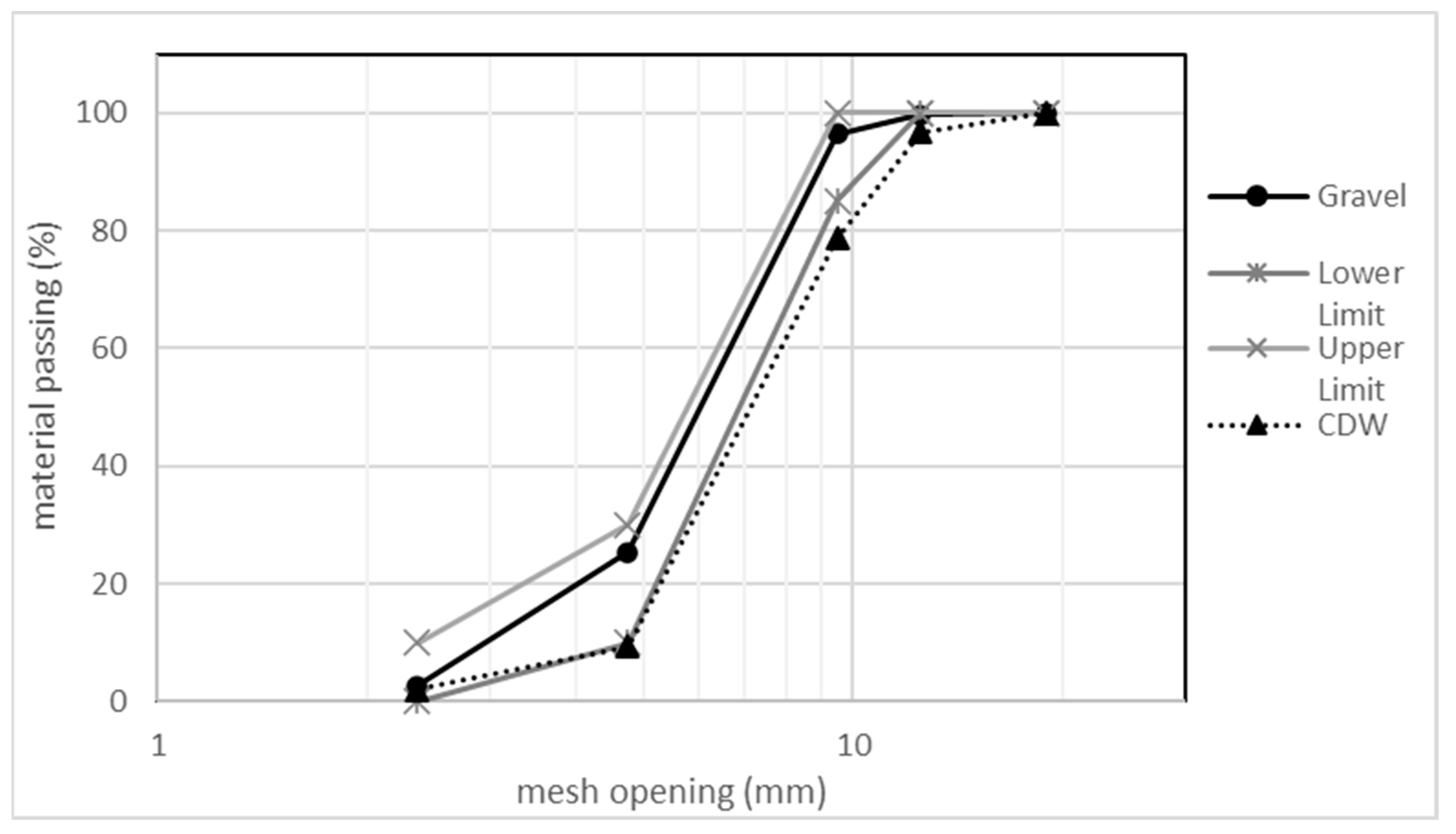 Sustainability 15 15418 g005
