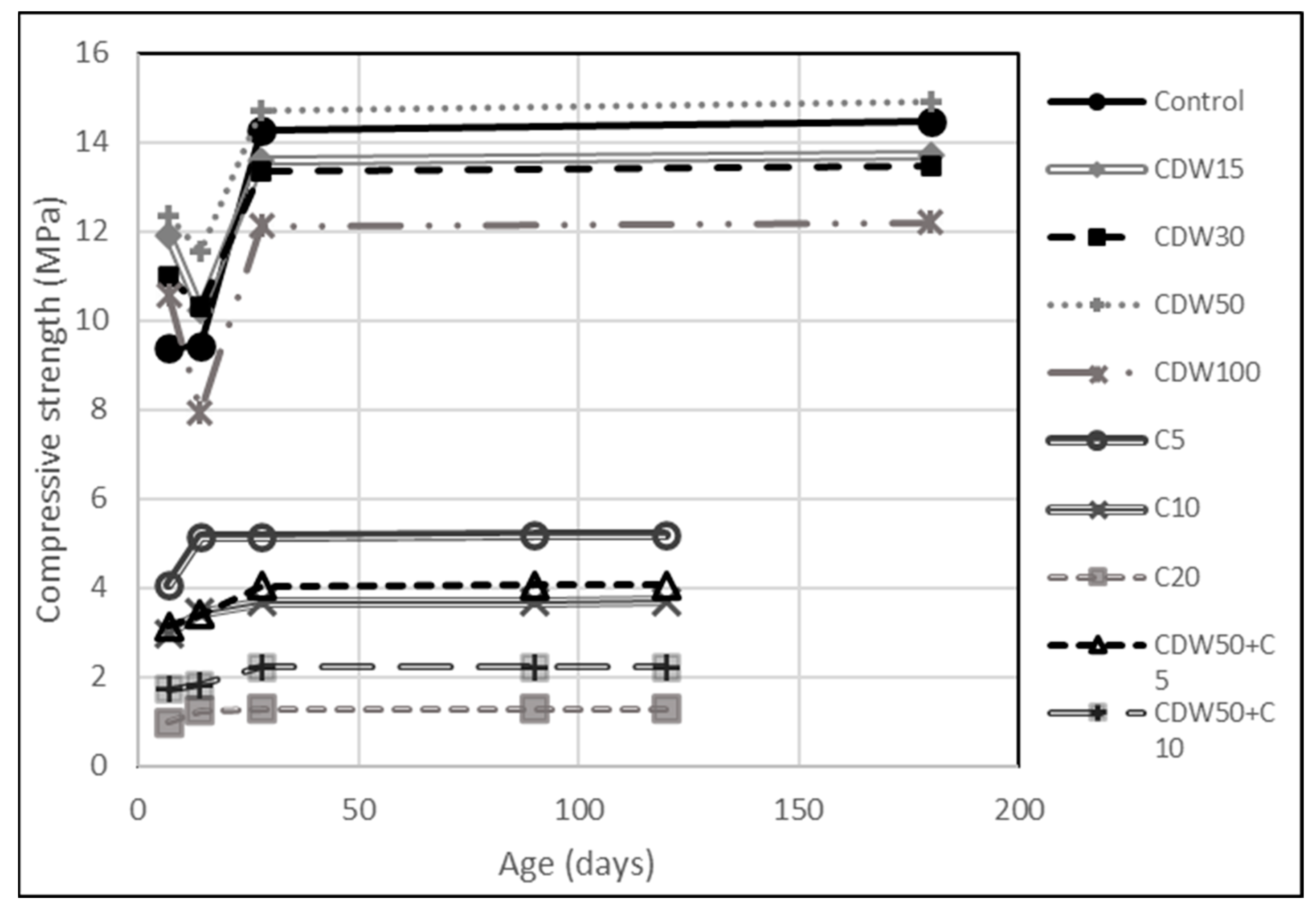Sustainability 15 15418 g006