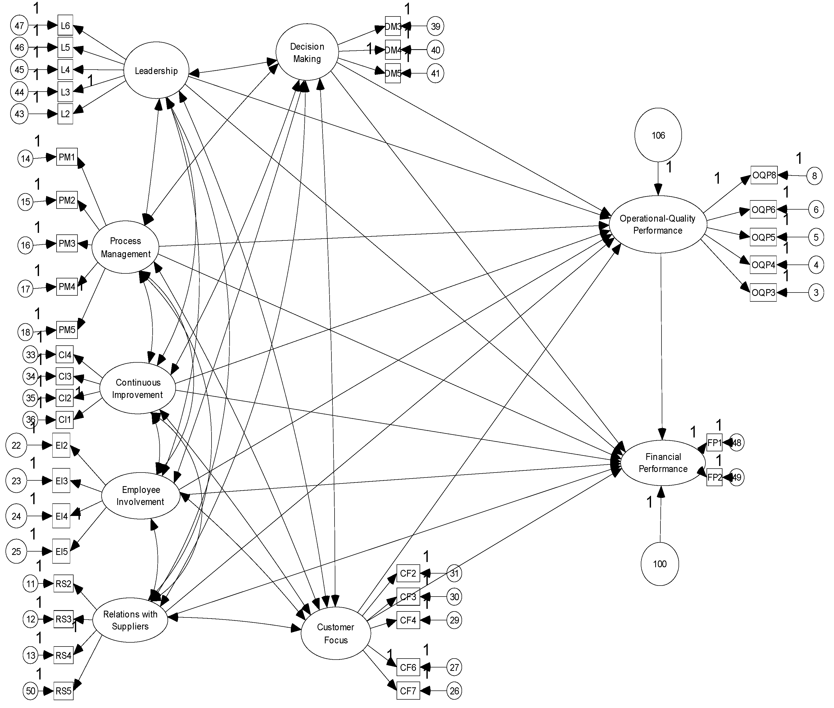 Sustainability 15 15430 g002 Sustainability 15 15430 g002