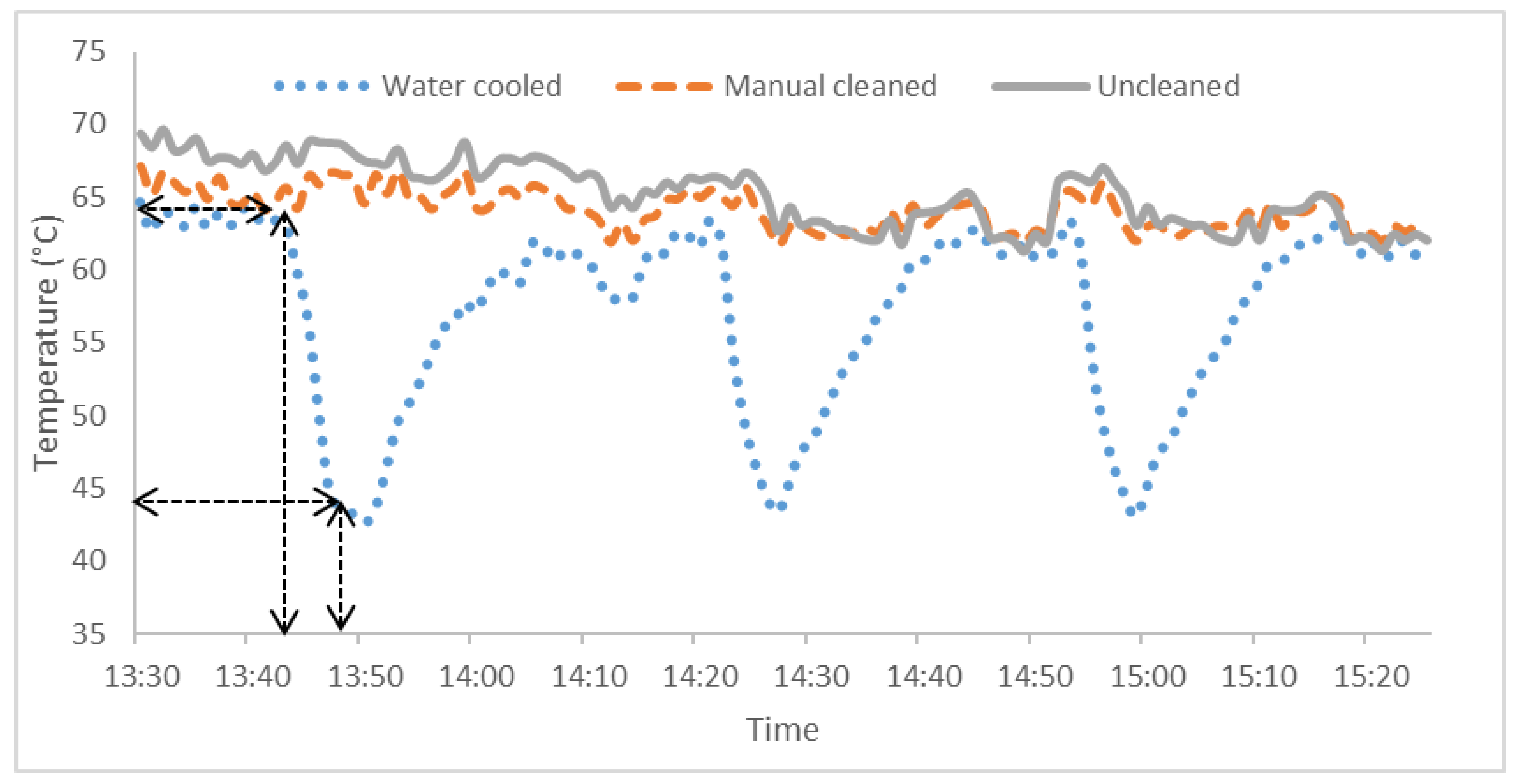 Sustainability 15 15431 g003