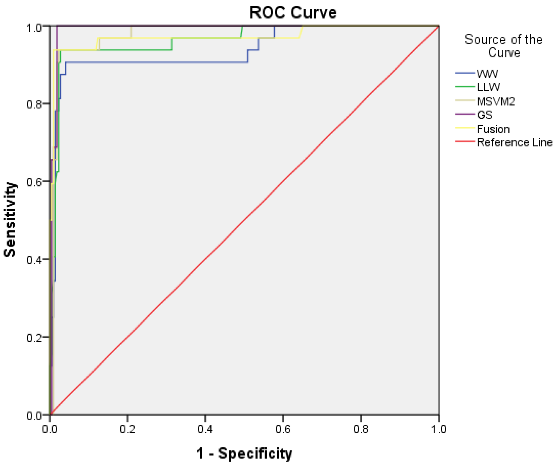 Sustainability 15 15453 g005