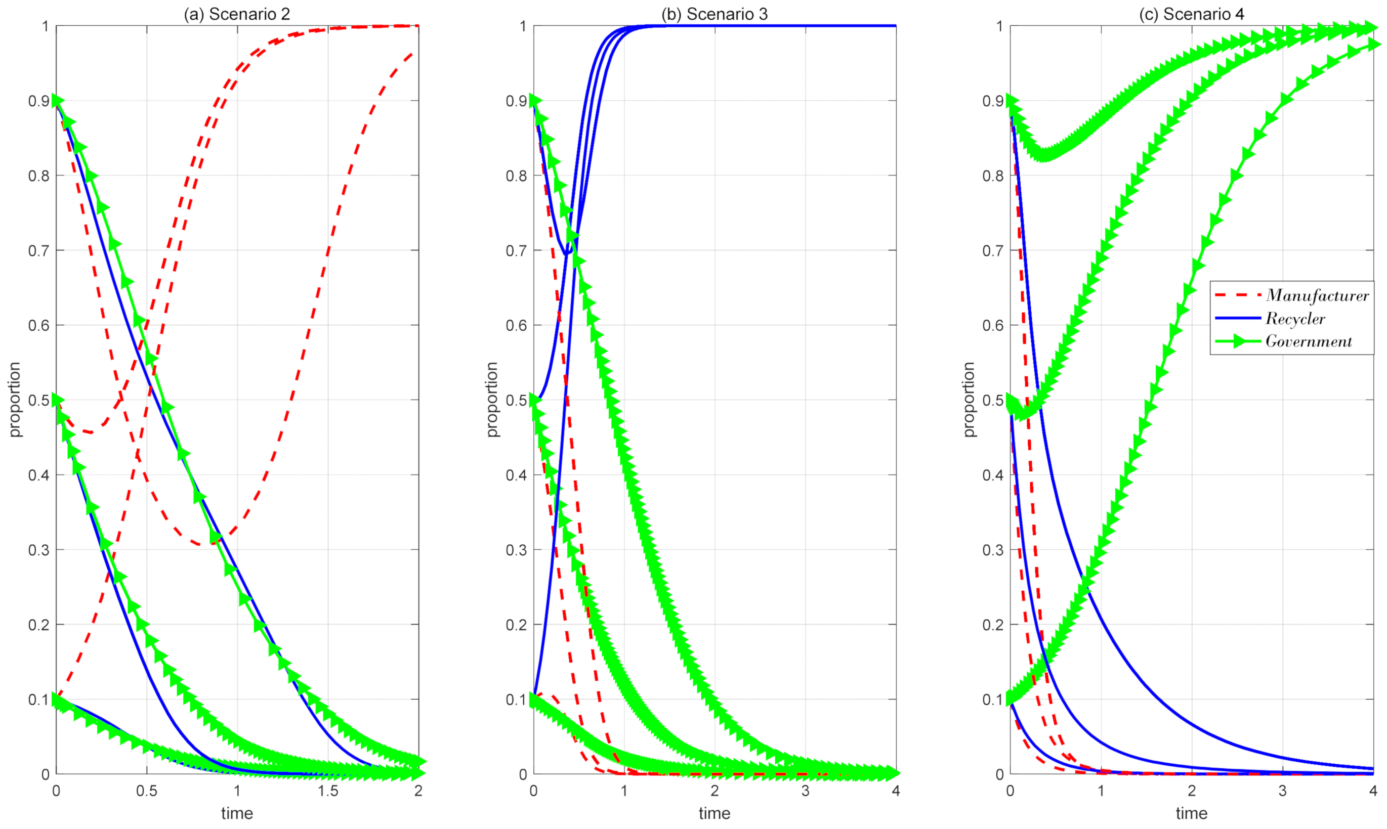 Sustainability 15 15464 g006