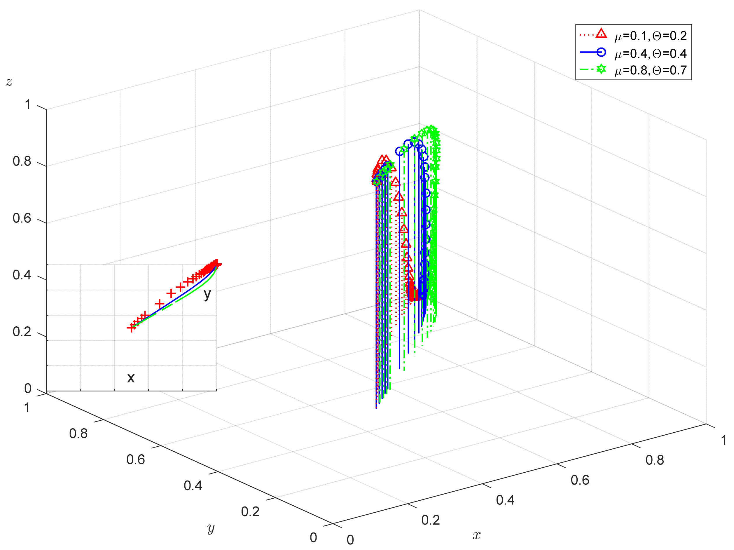 Sustainability 15 15464 g013