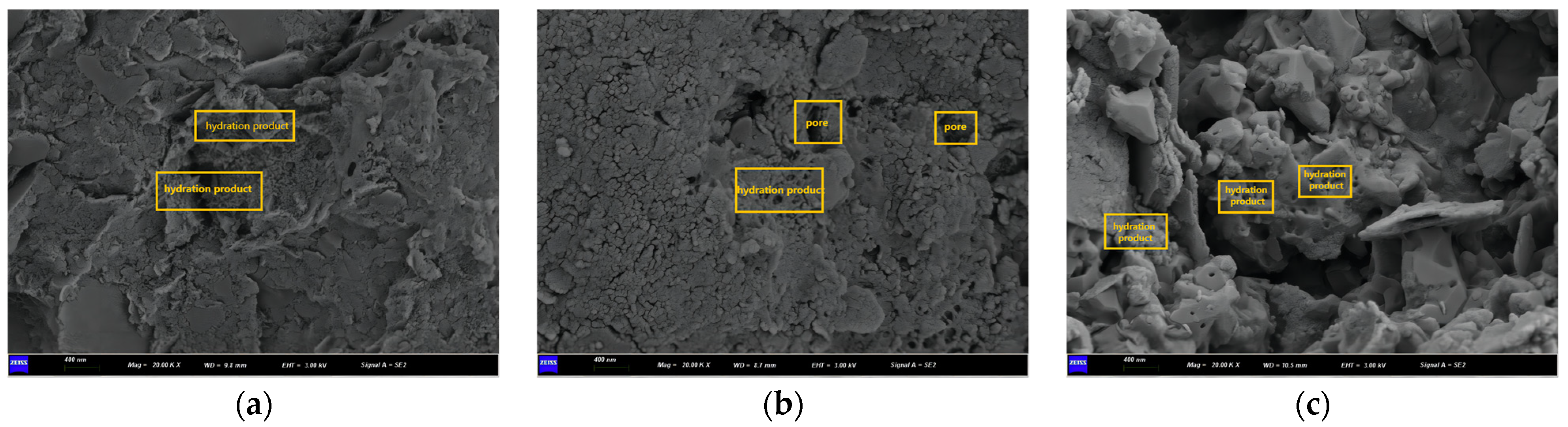 Sustainability 15 15474 g009a