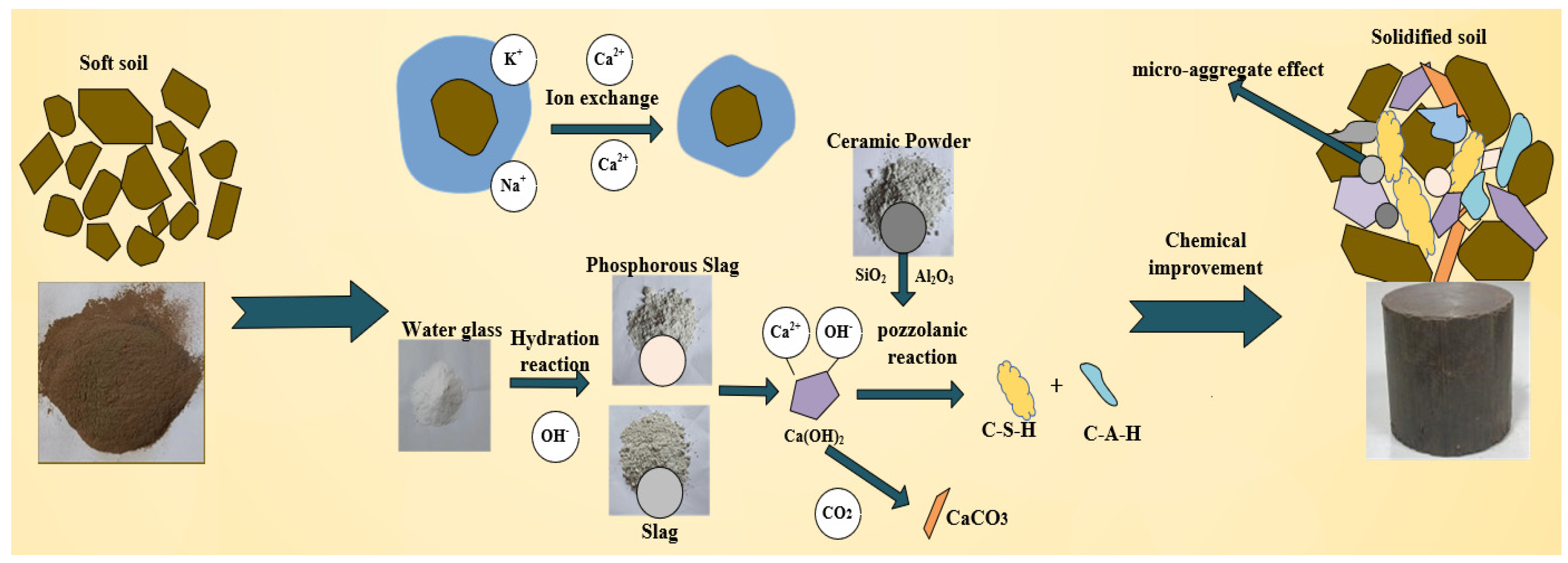 Sustainability 15 15474 g010