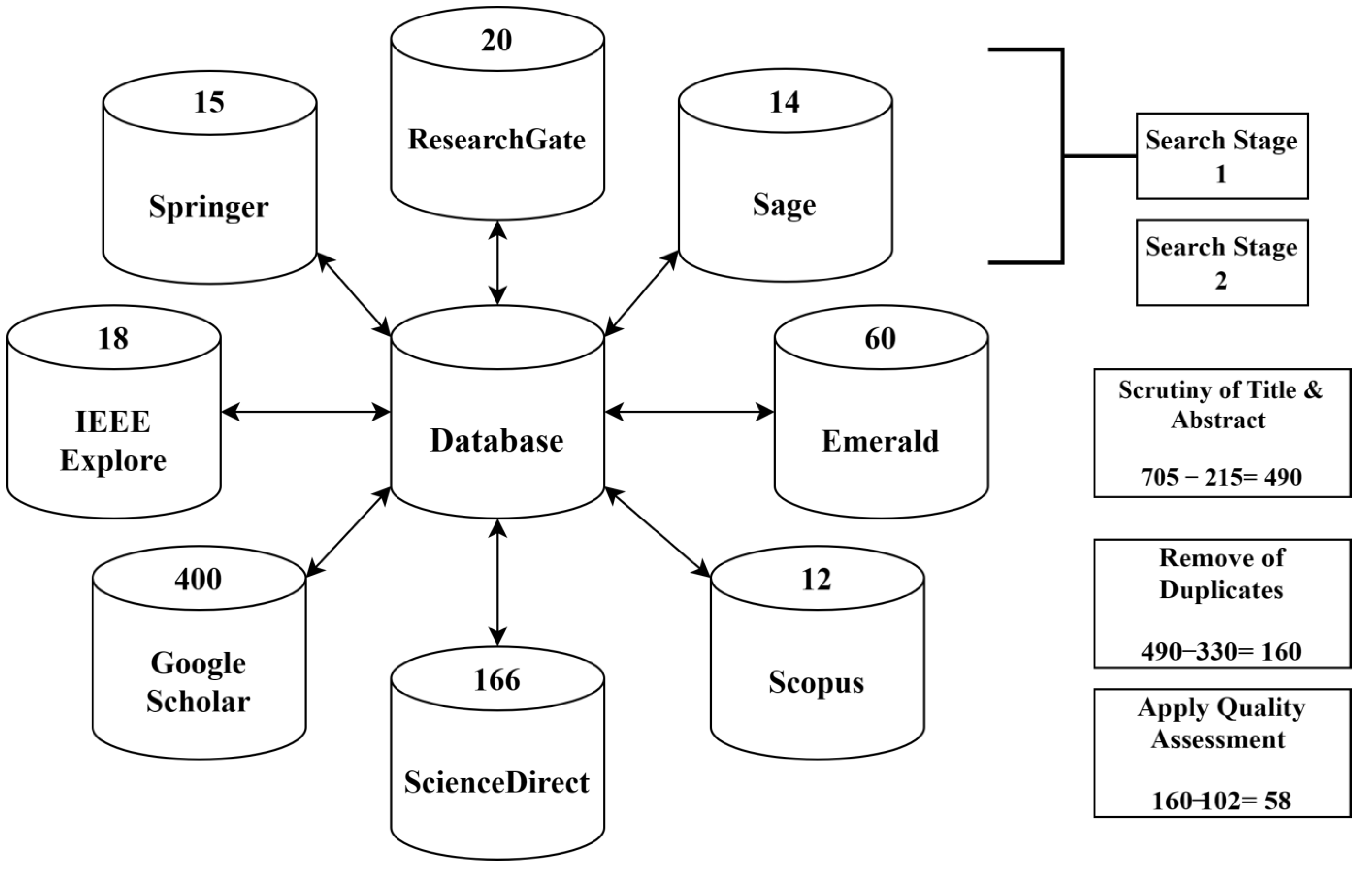 Three-way decisions with probabilistic rough sets - ScienceDirect