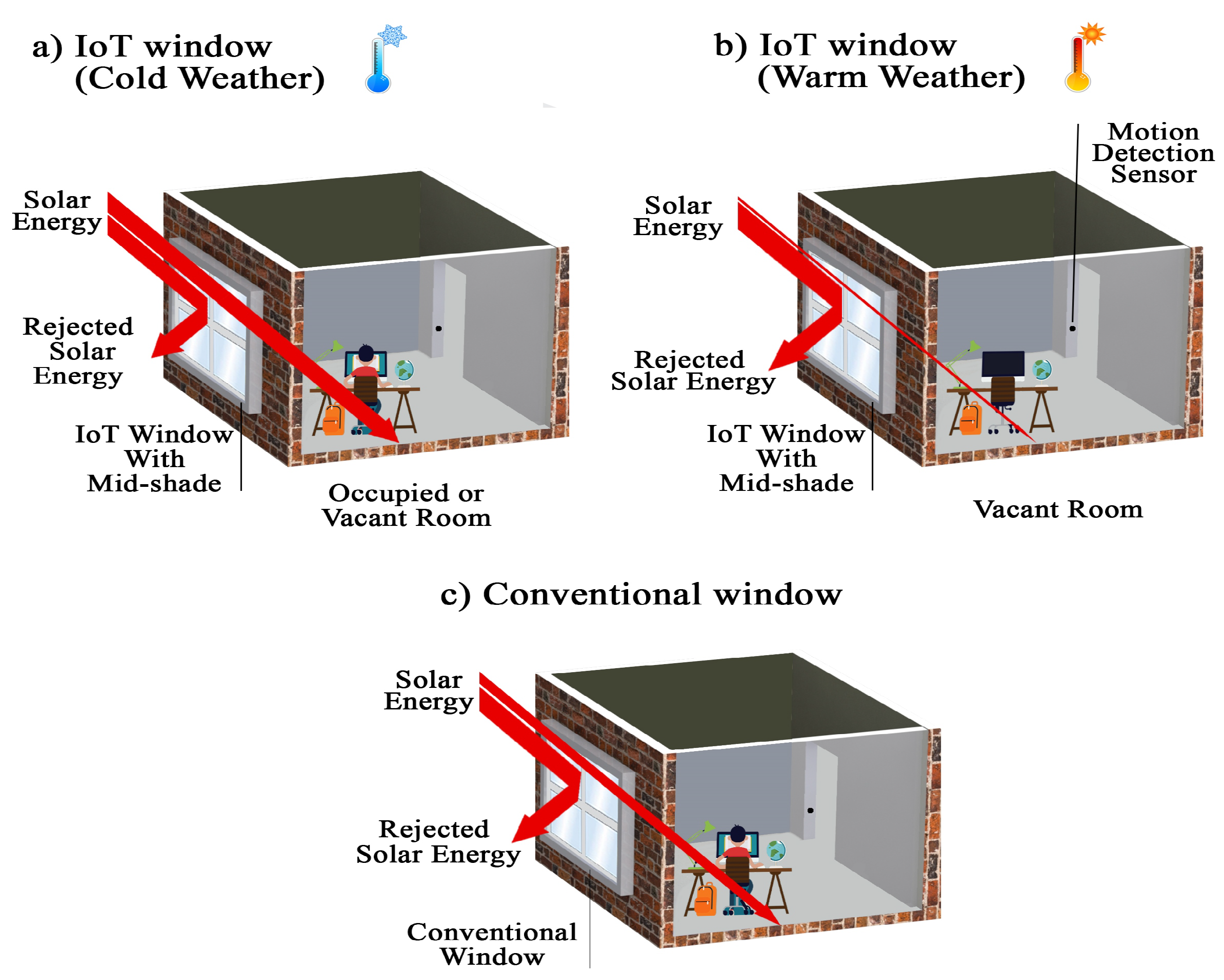 Sustainability 15 15479 g001