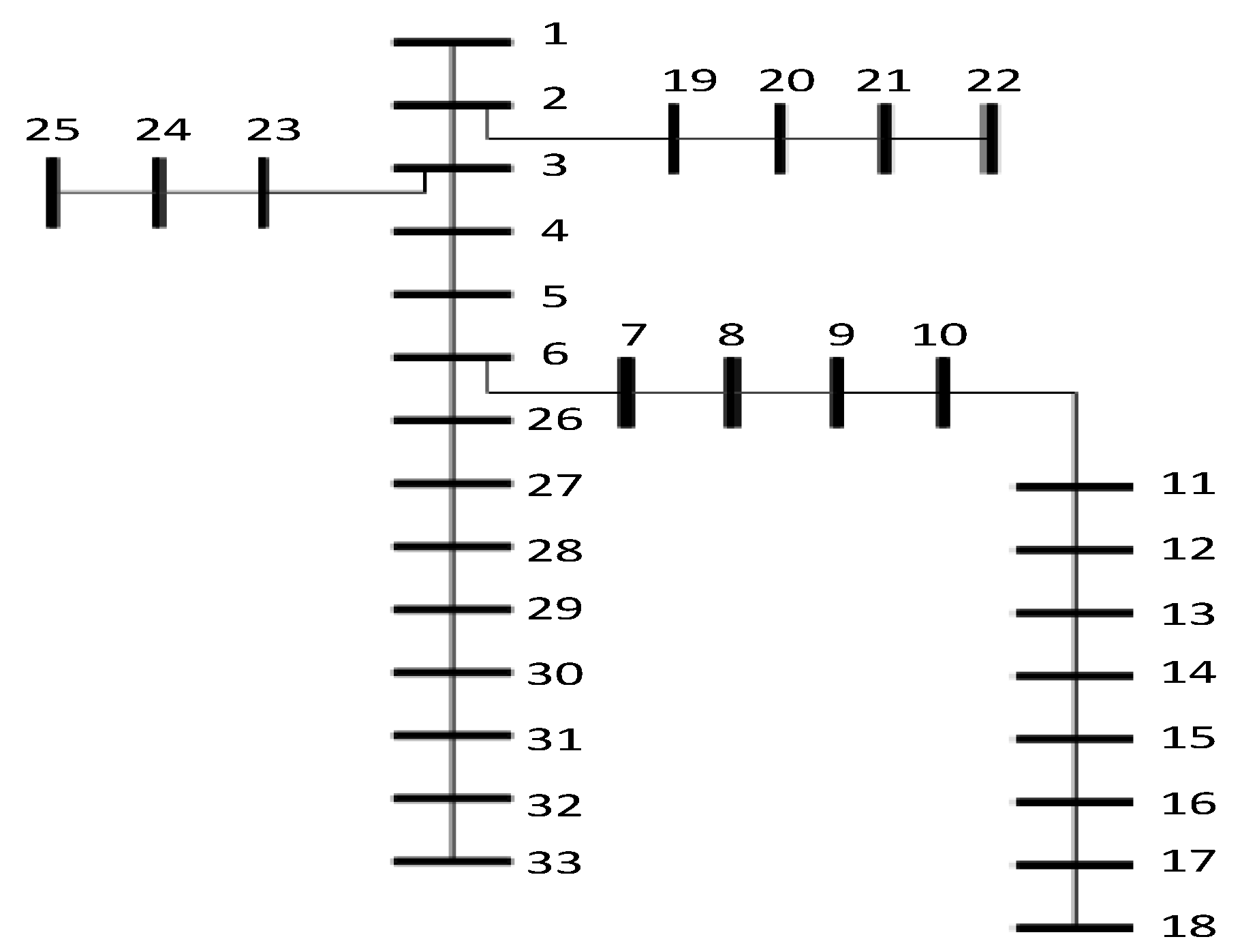 Sustainability 15 15479 g002