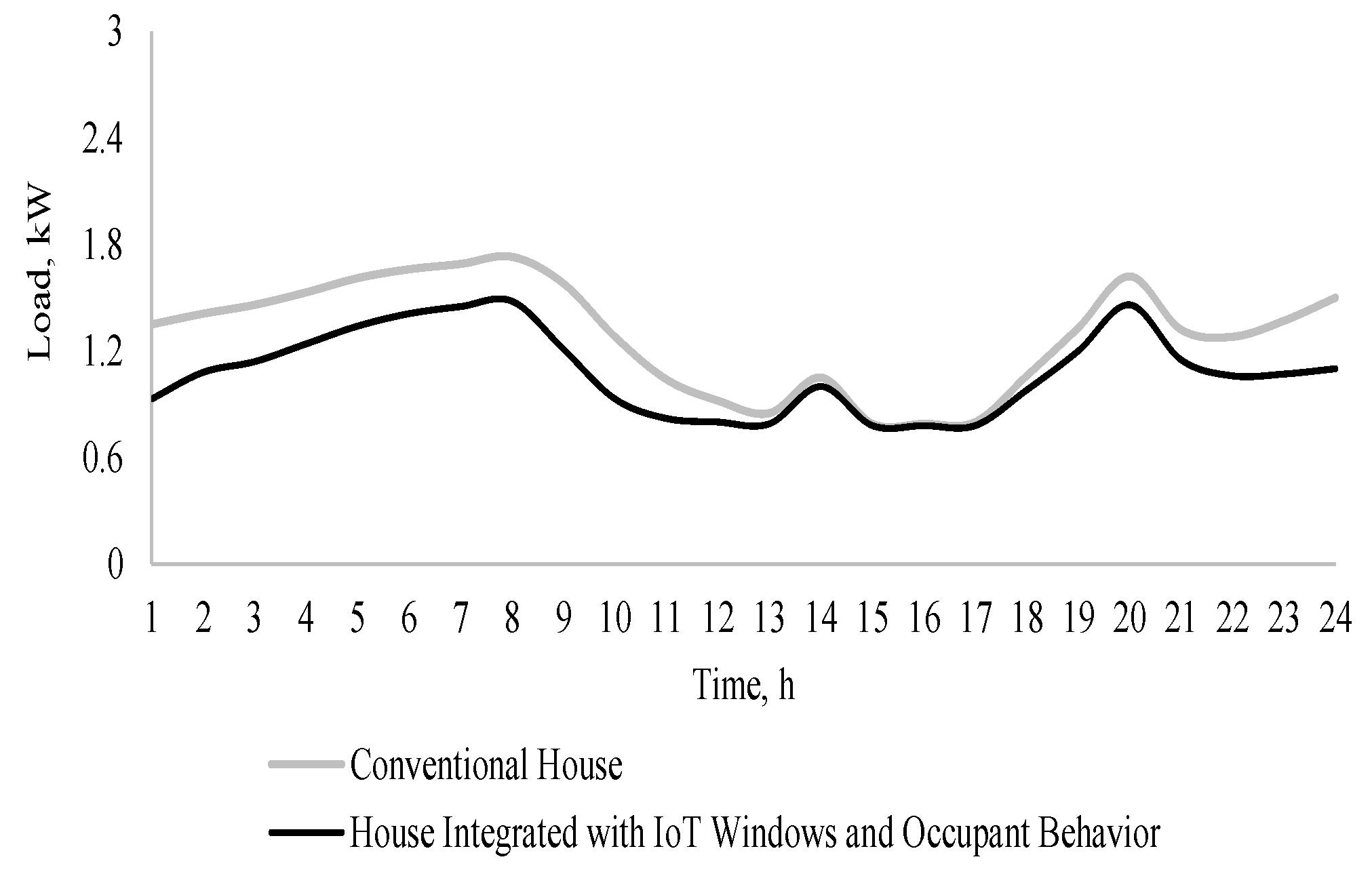 Sustainability 15 15479 g004