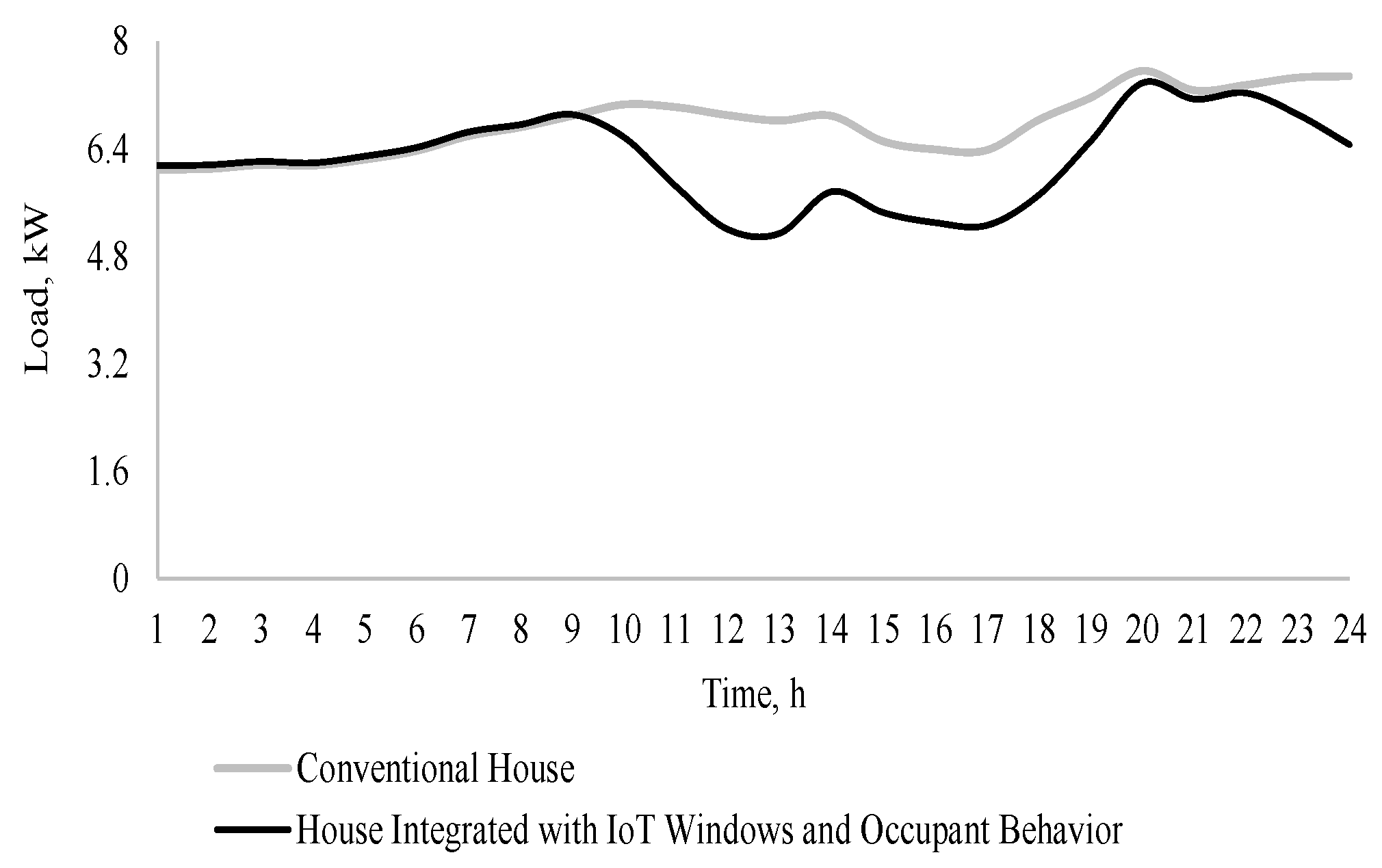 Sustainability 15 15479 g005