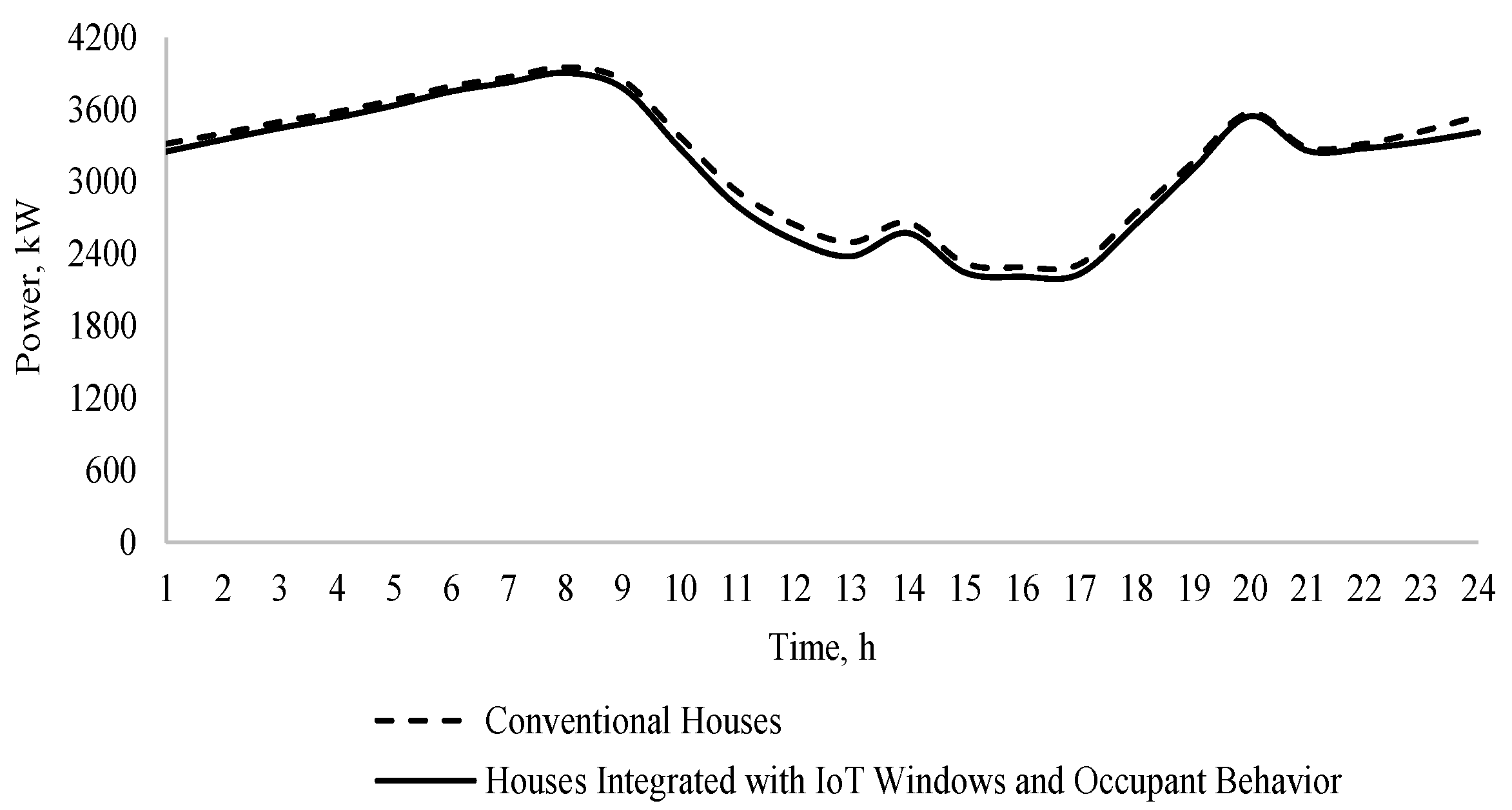 Sustainability 15 15479 g008