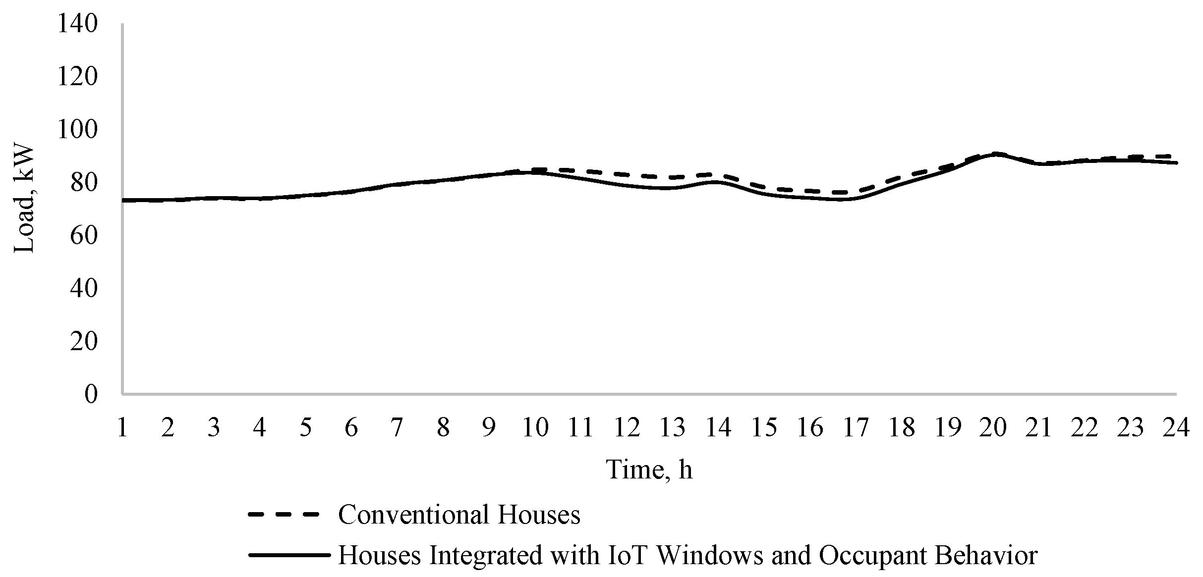 Sustainability 15 15479 g010