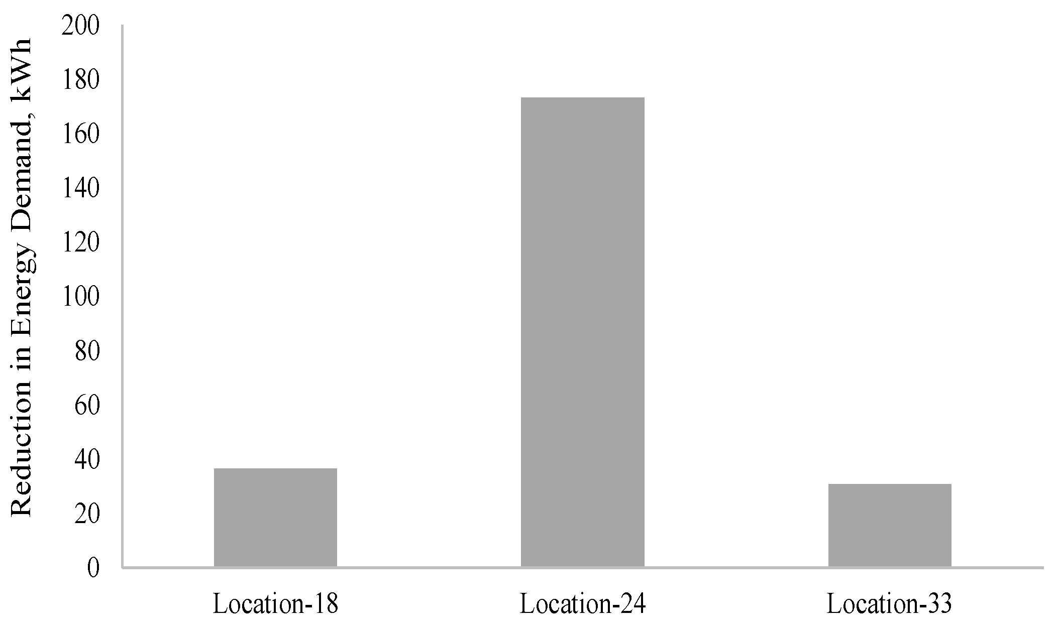 Sustainability 15 15479 g013