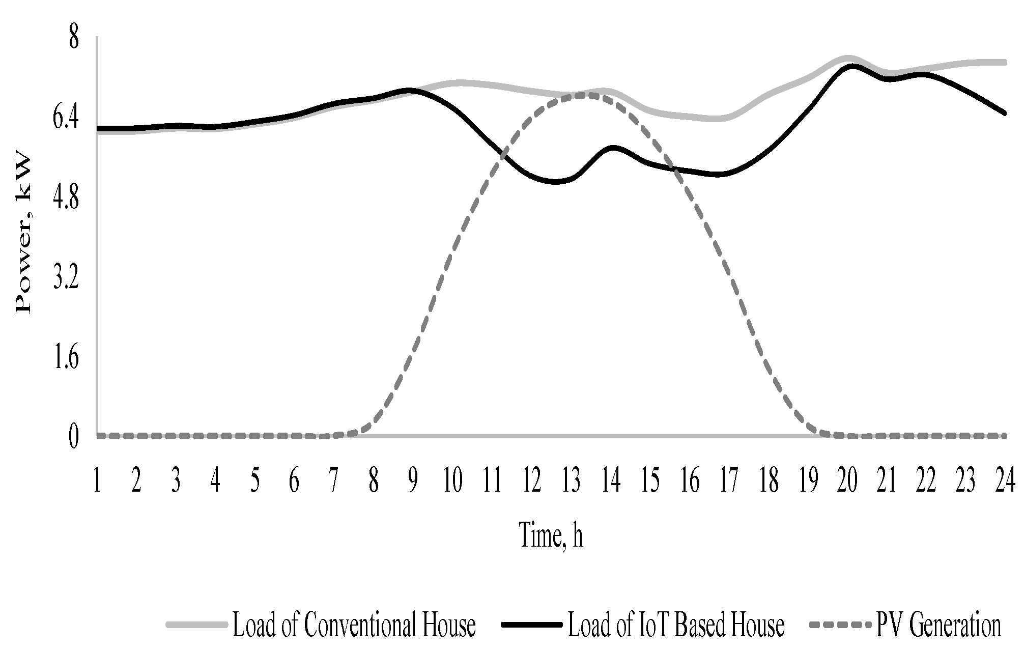 Sustainability 15 15479 g015
