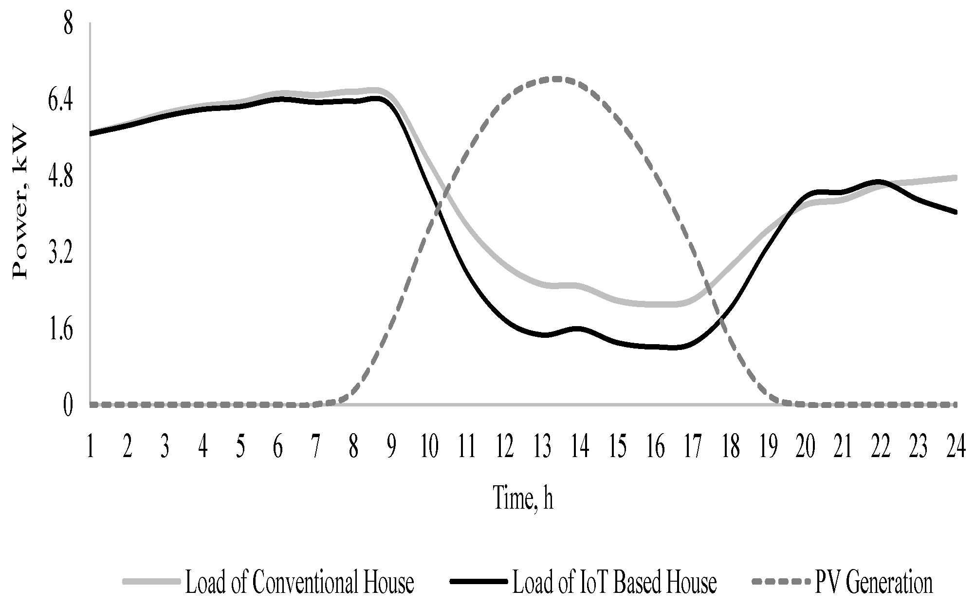 Sustainability 15 15479 g016