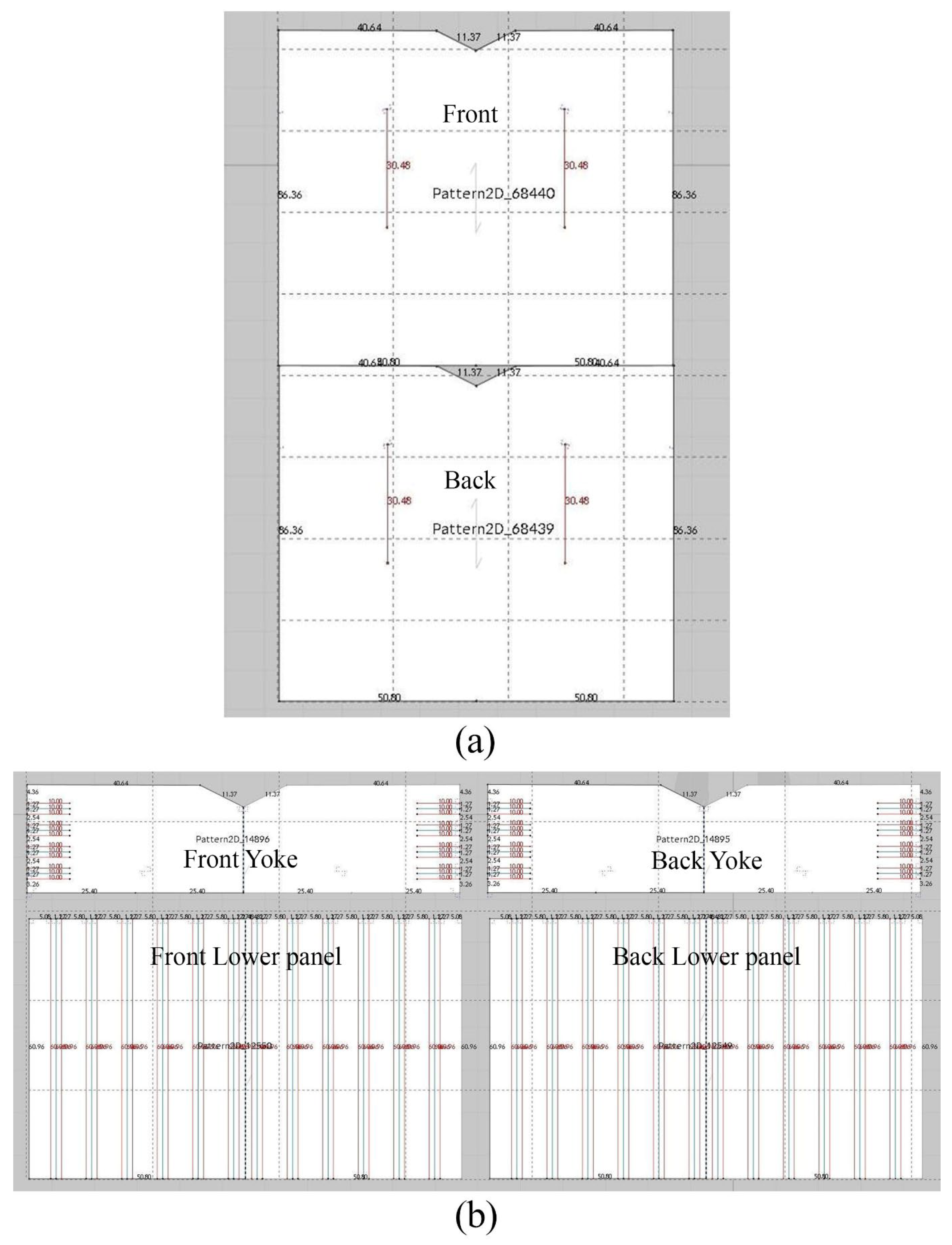 Sustainability 15 15505 g005