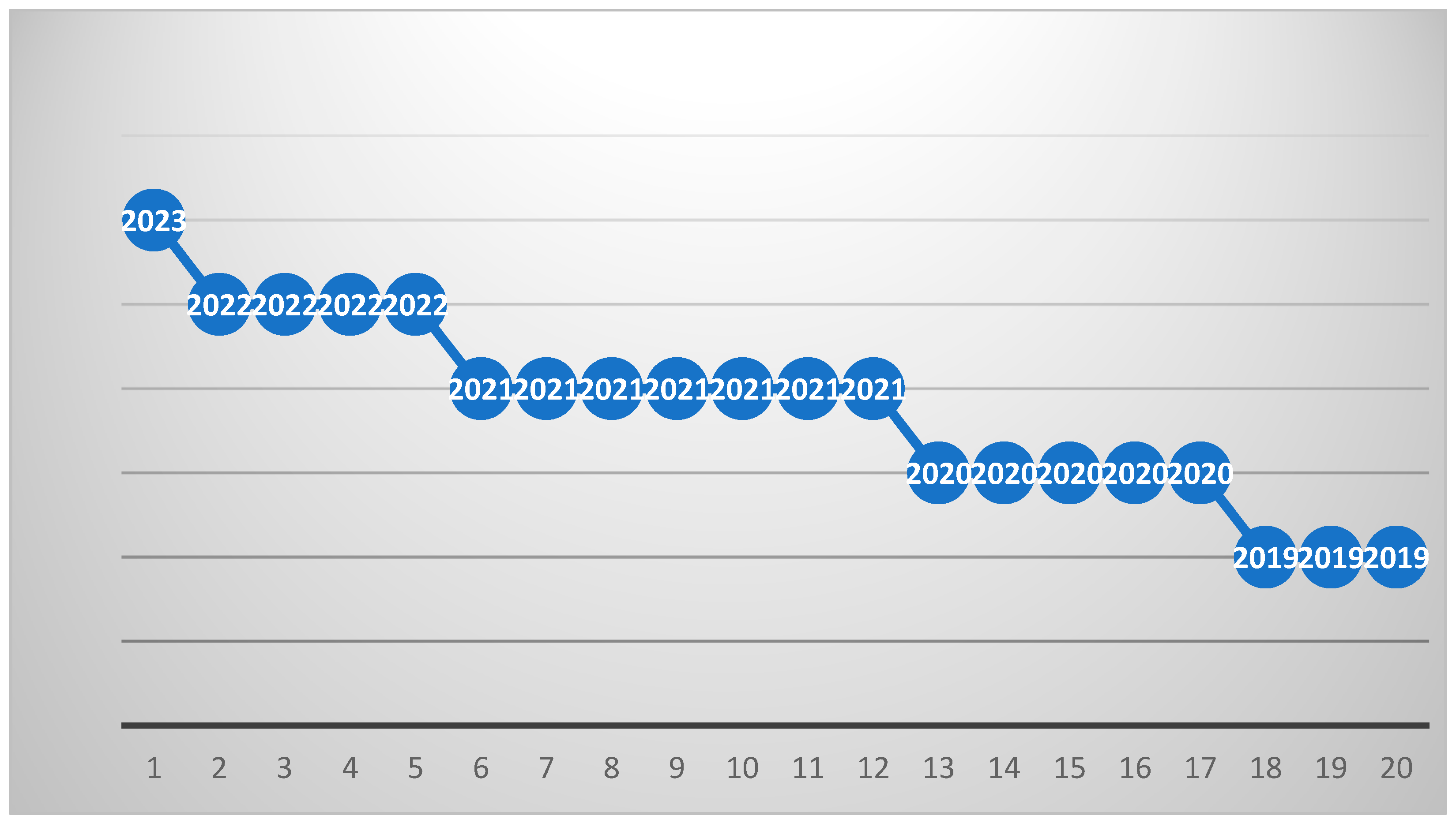 Sustainability 15 15514 g002 Sustainability 15 15514 g002