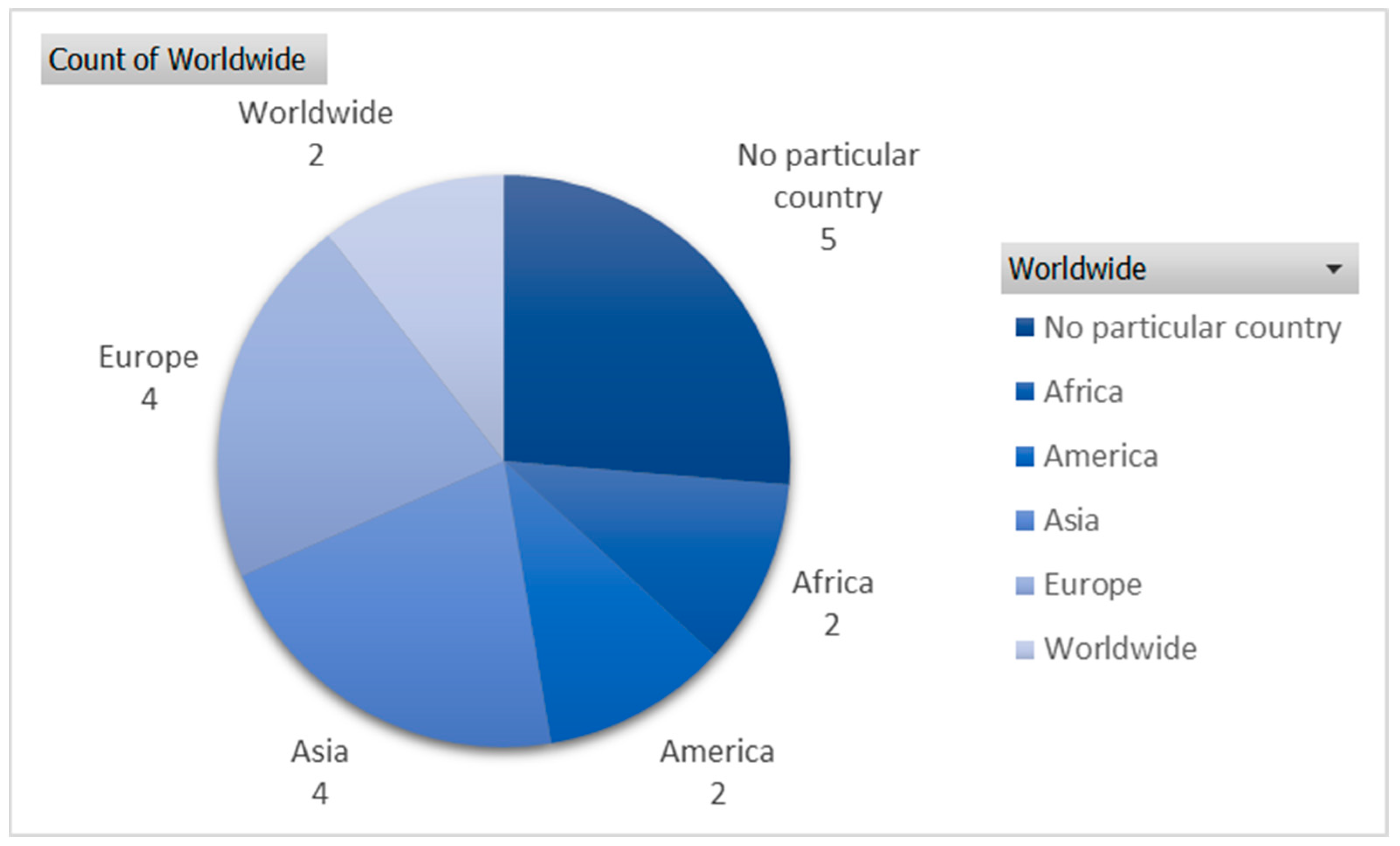 Sustainability 15 15514 g003 Sustainability 15 15514 g003
