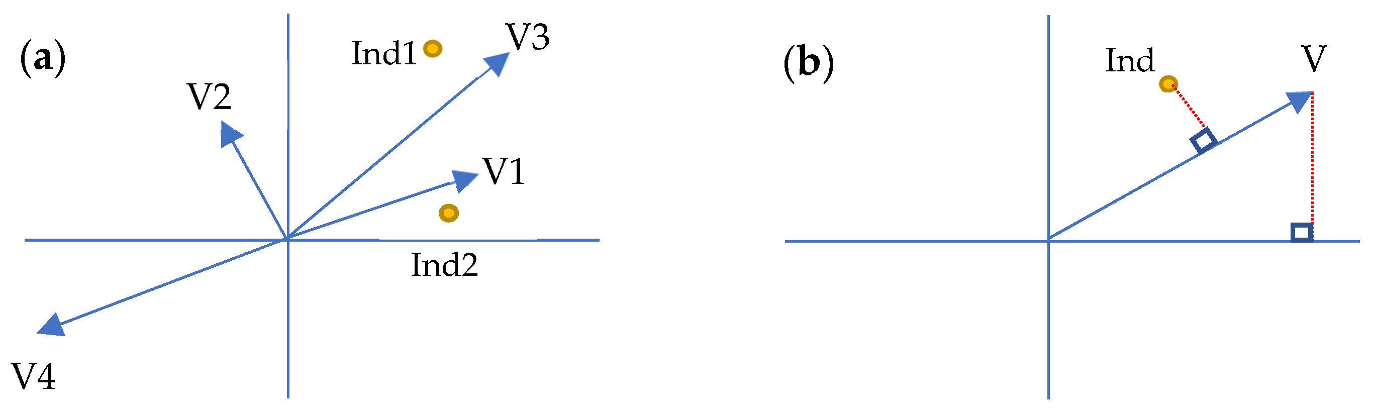 Sustainability 15 15546 g001