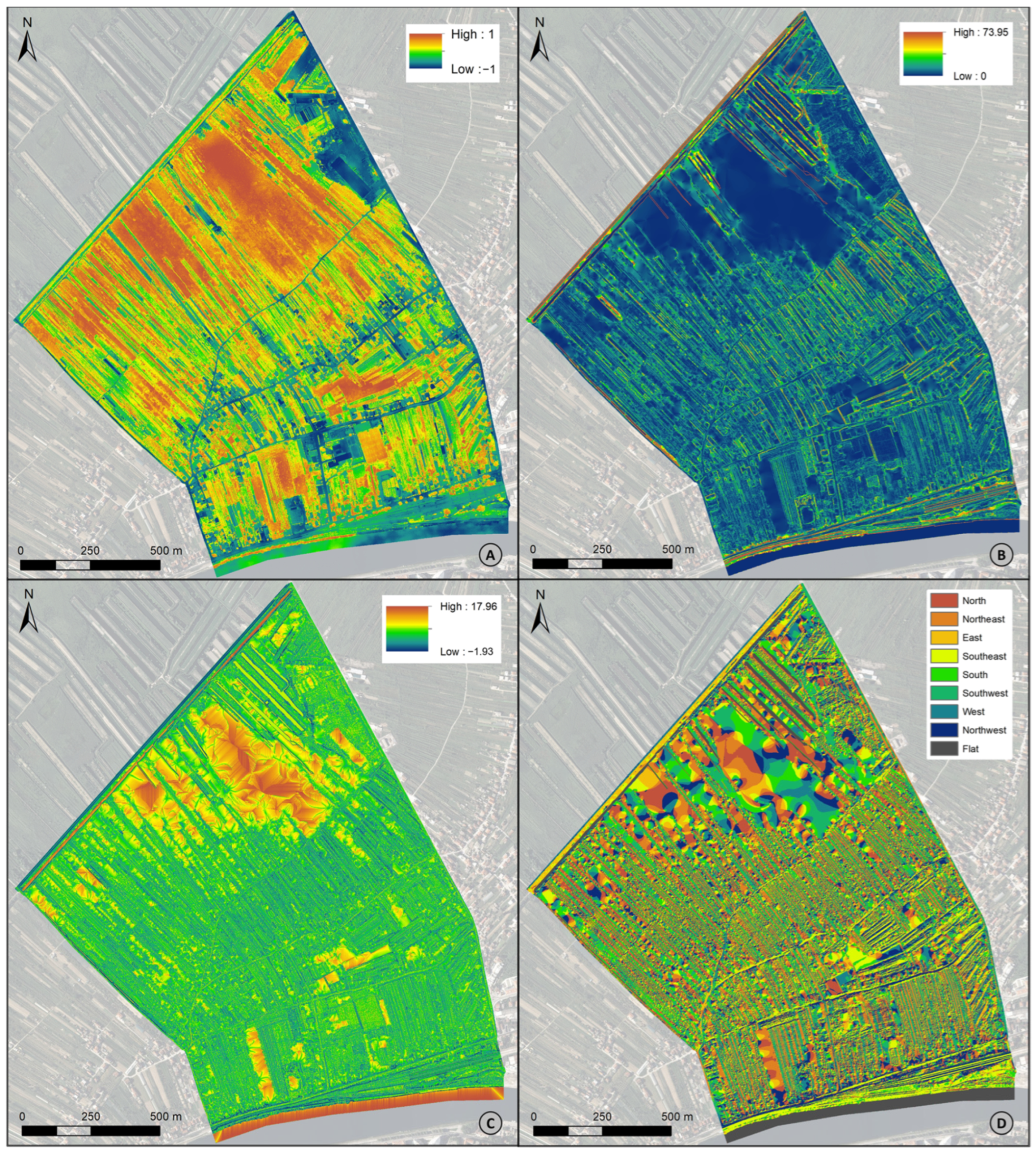 Sustainability 15 15563 g010