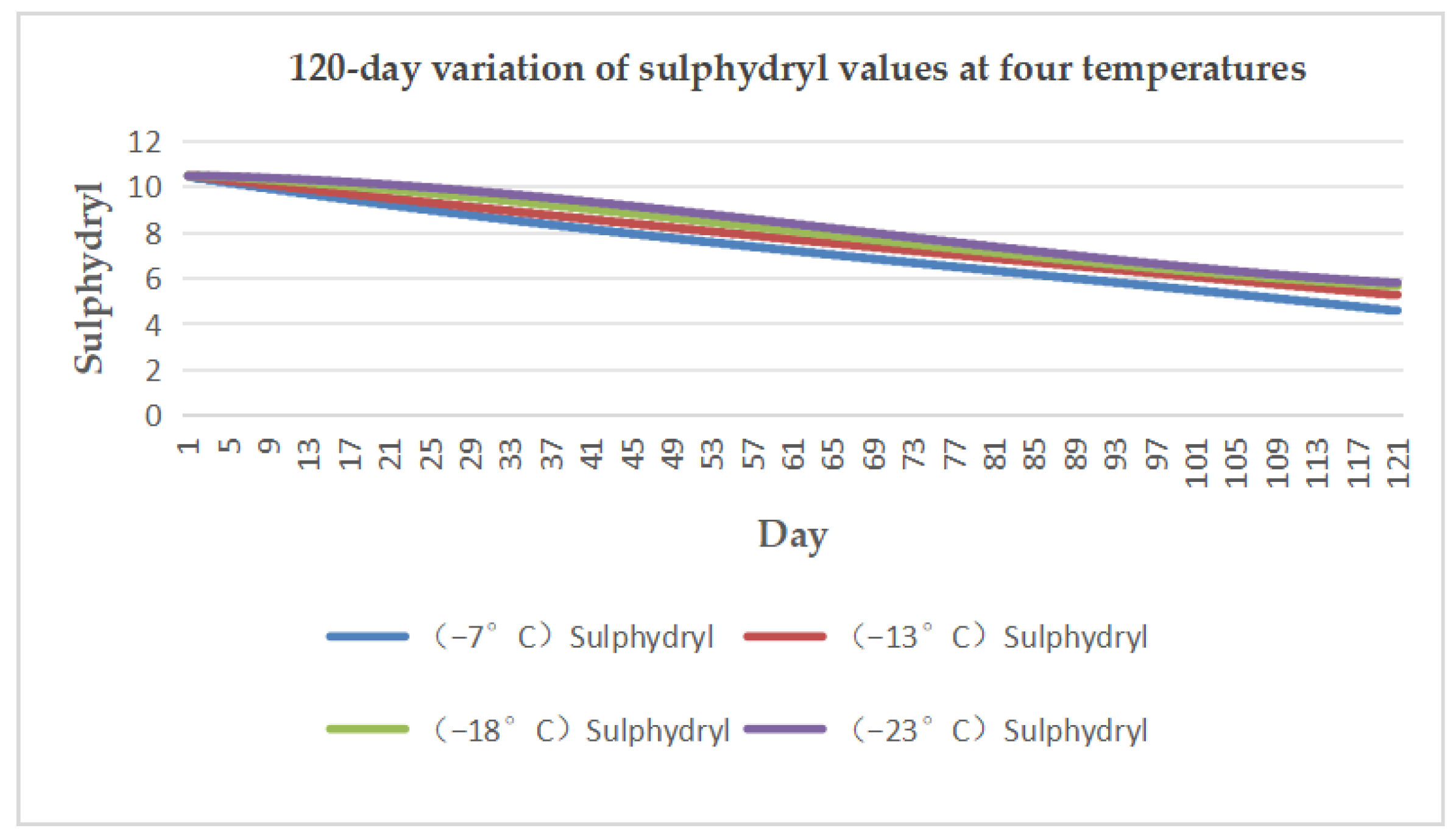 Sustainability 15 15566 g005