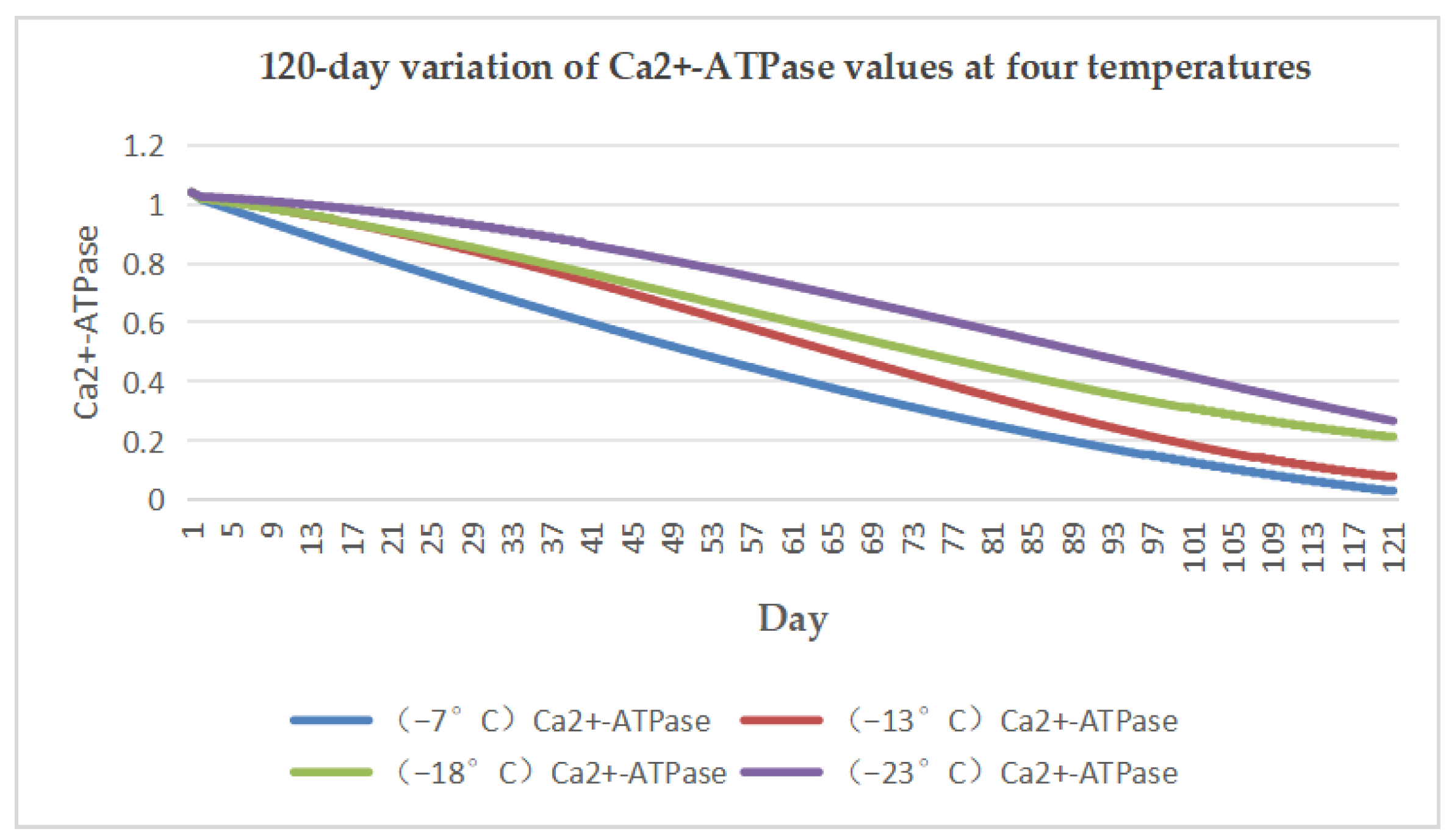 Sustainability 15 15566 g007