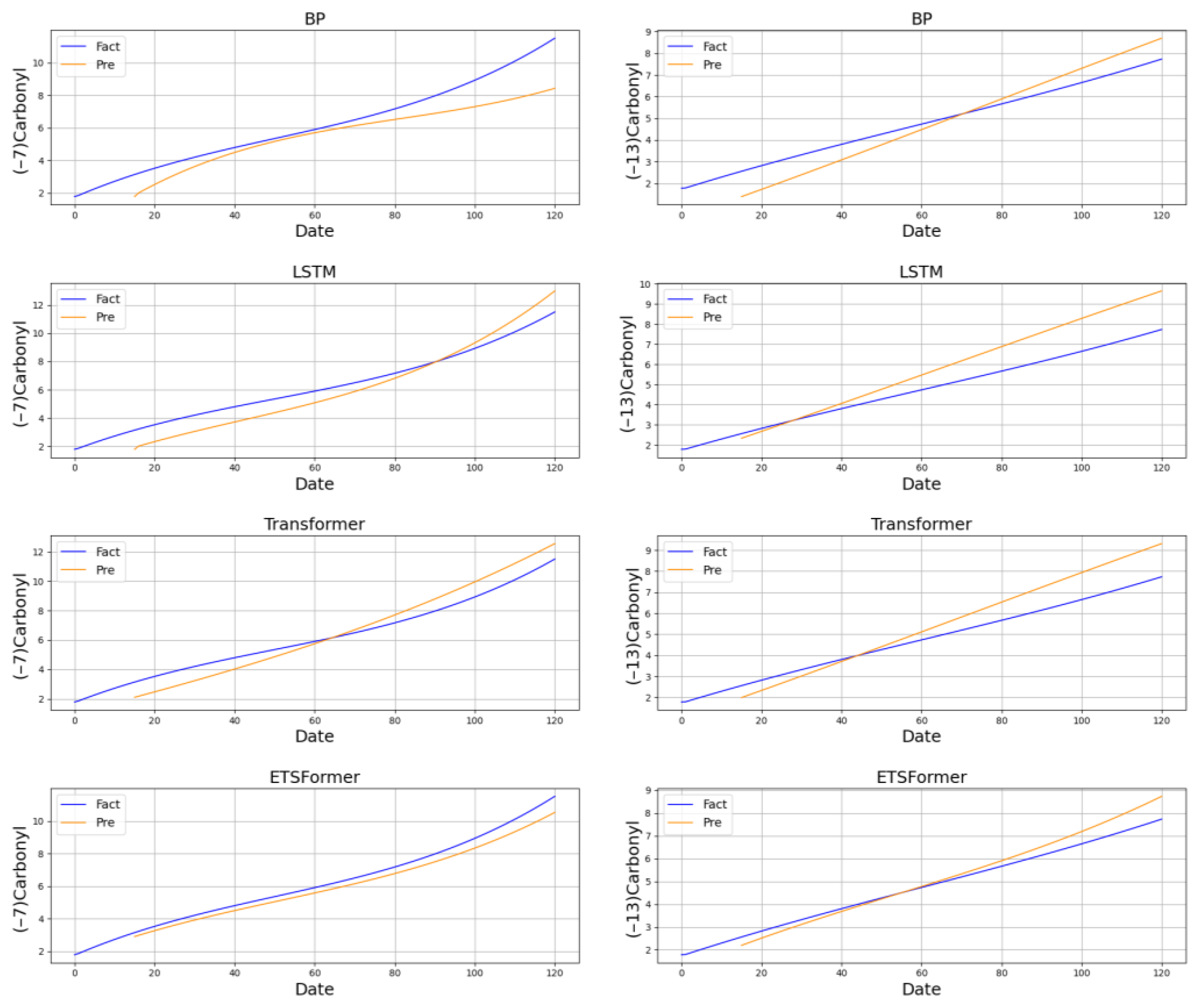 Sustainability 15 15566 g0a1