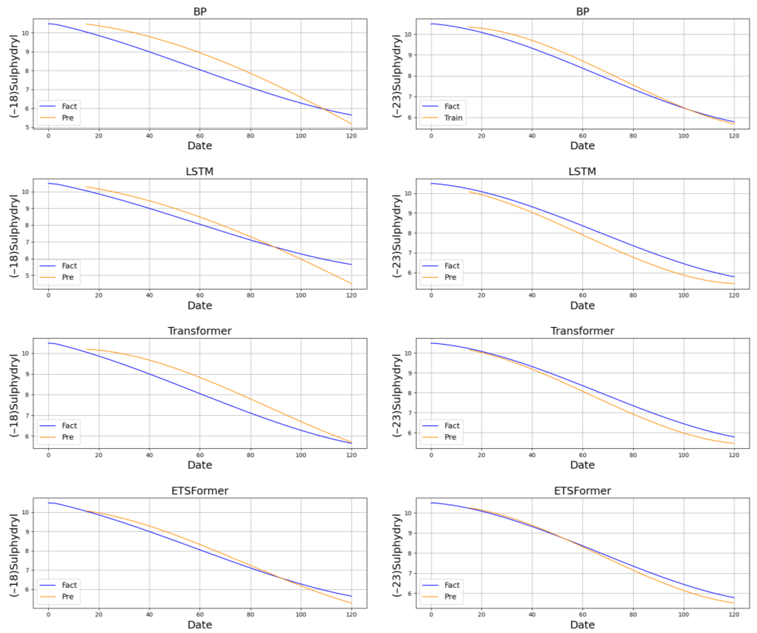 Sustainability 15 15566 g0a4