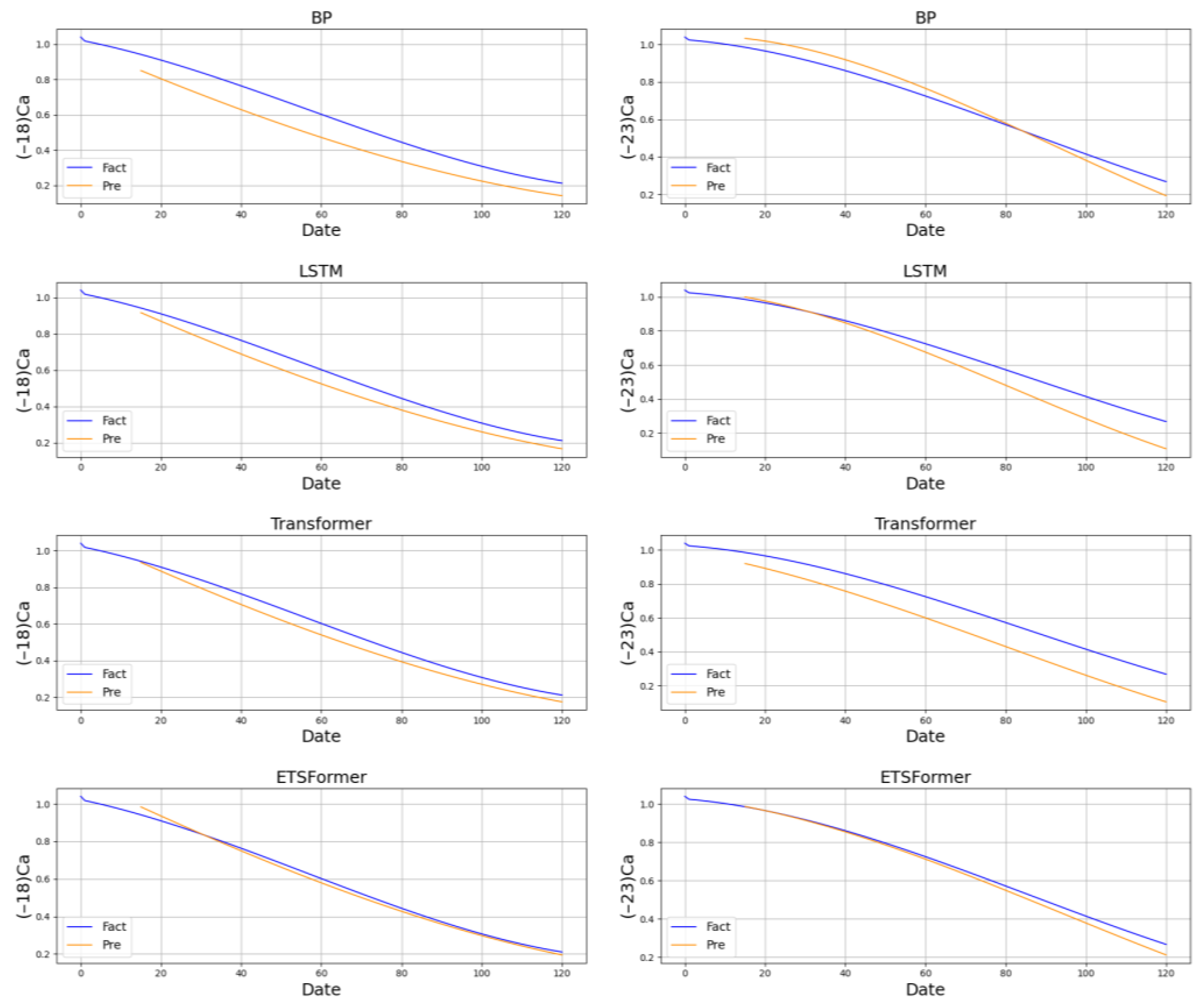 Sustainability 15 15566 g0a8