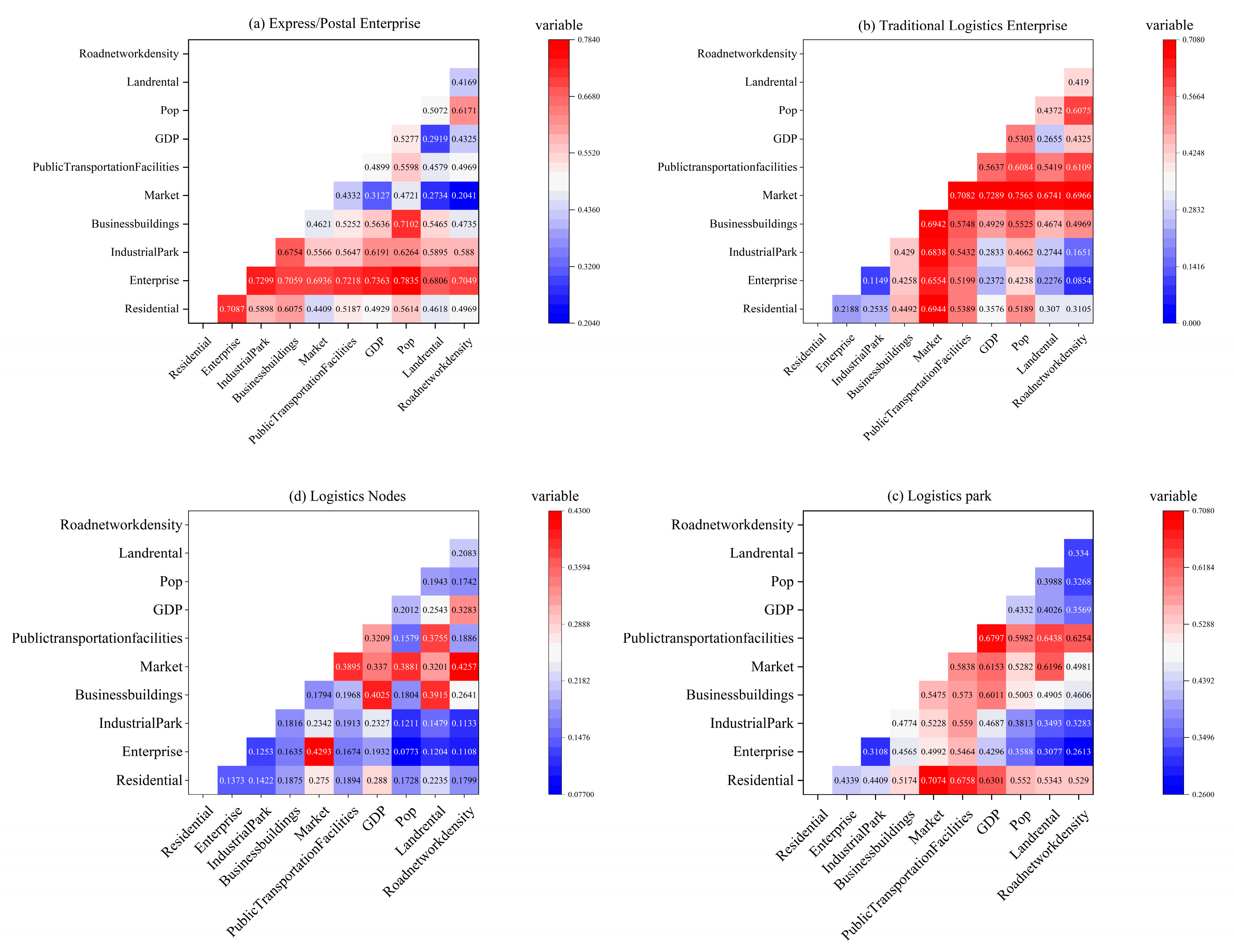 Sustainability 15 15574 g015