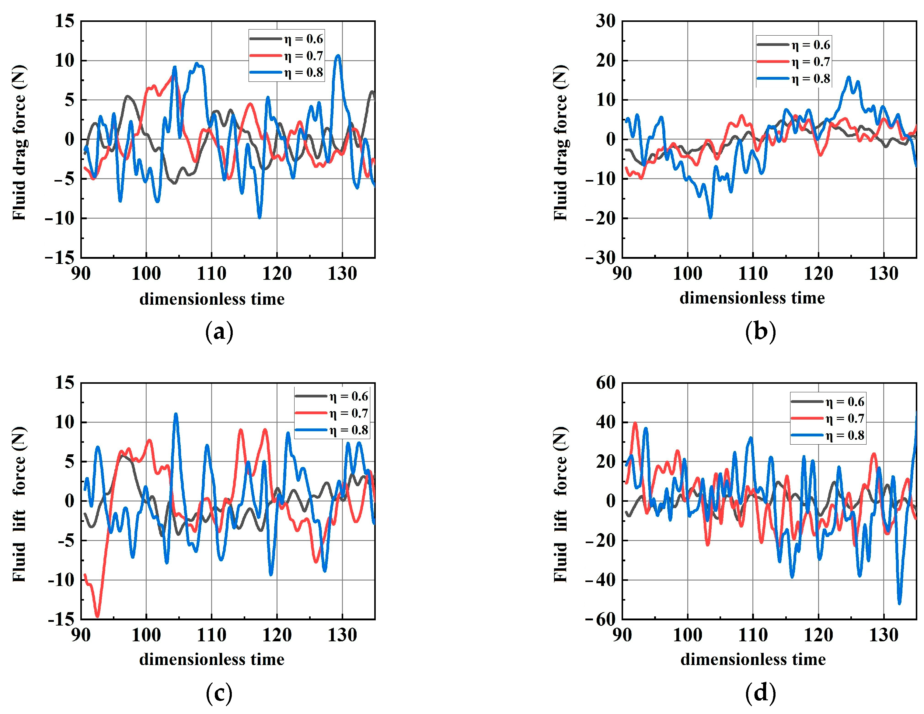 Sustainability 15 15575 g007