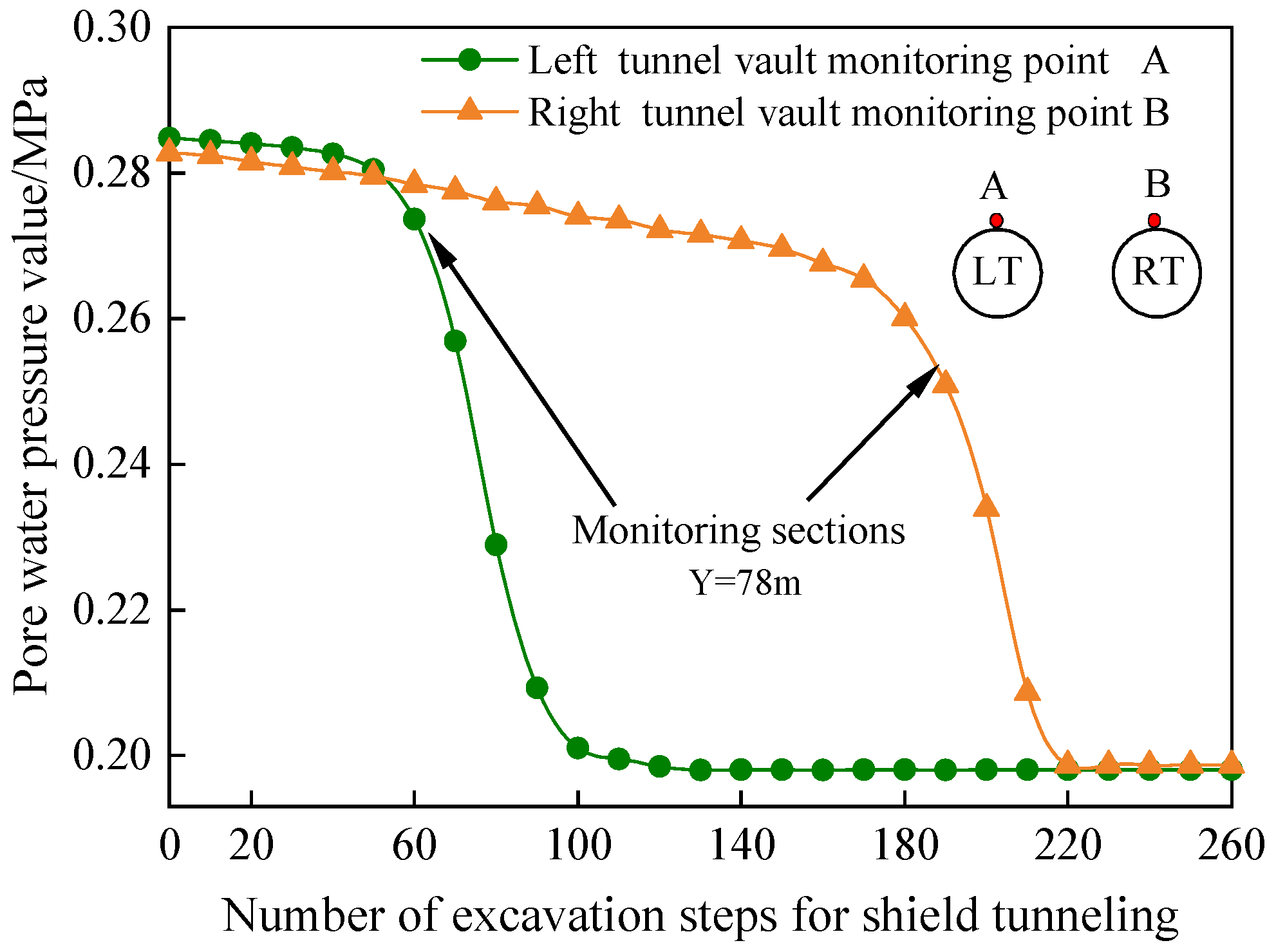 Sustainability 15 15581 g006