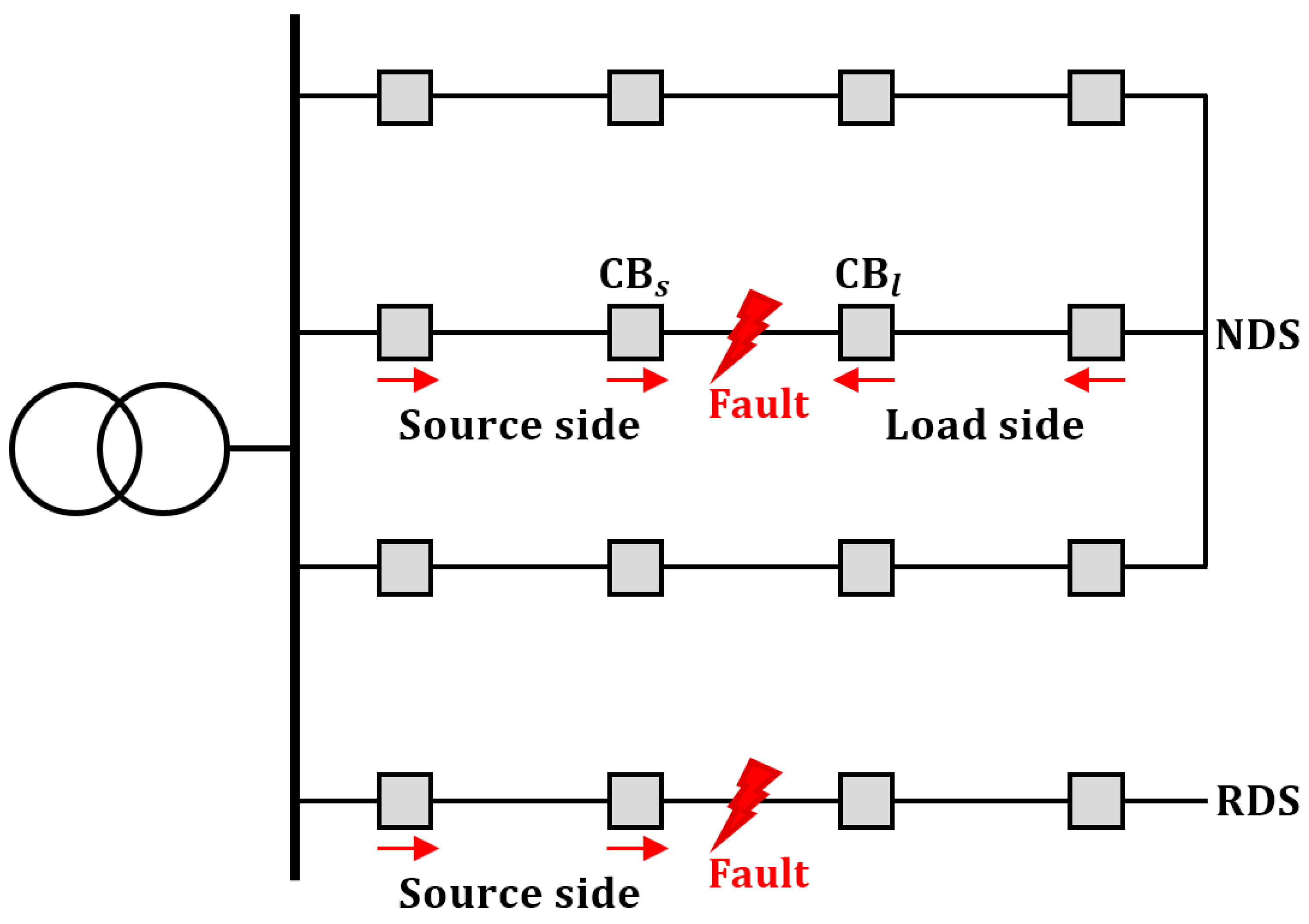 Sustainability 15 15593 g003
