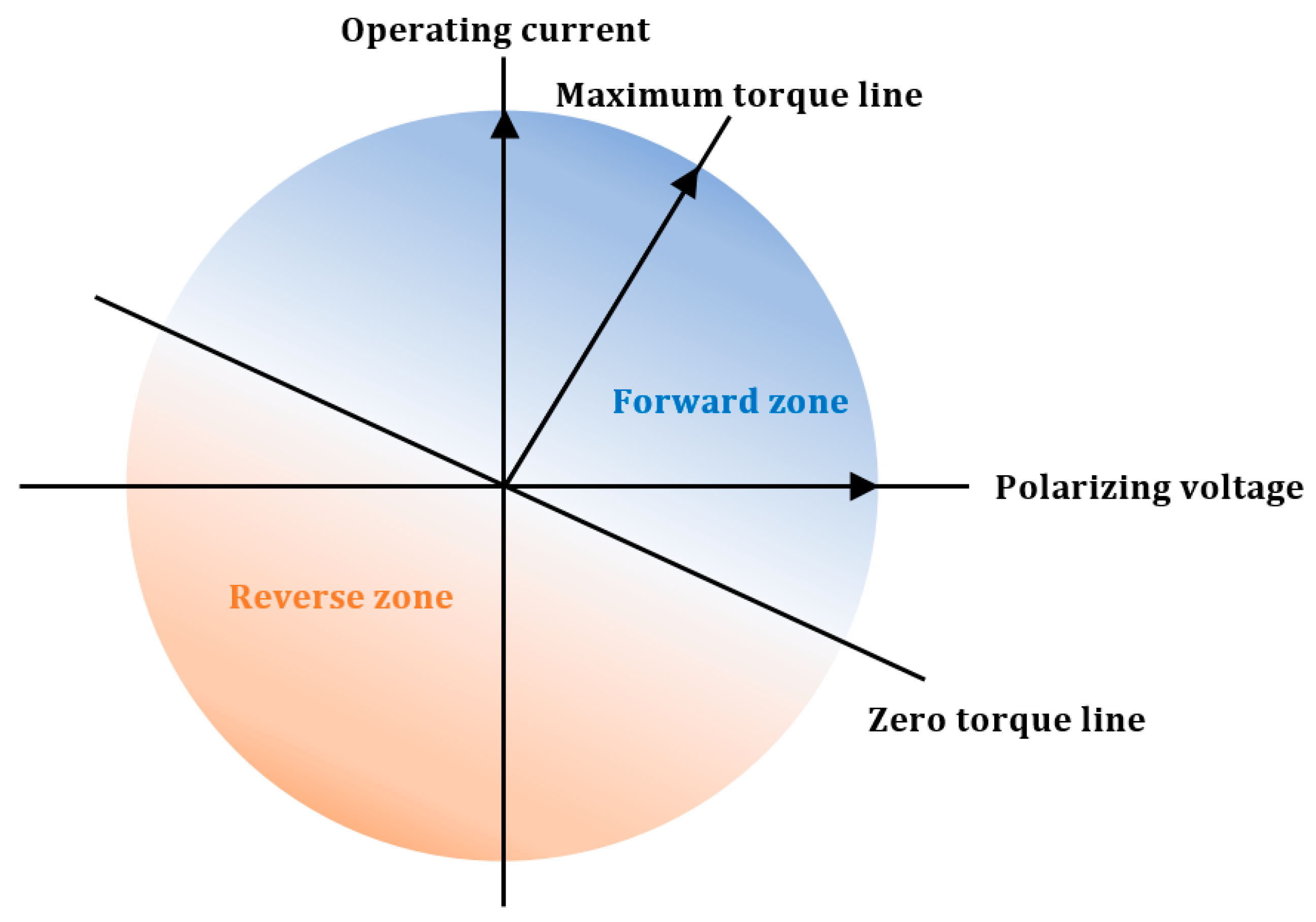 Sustainability 15 15593 g004