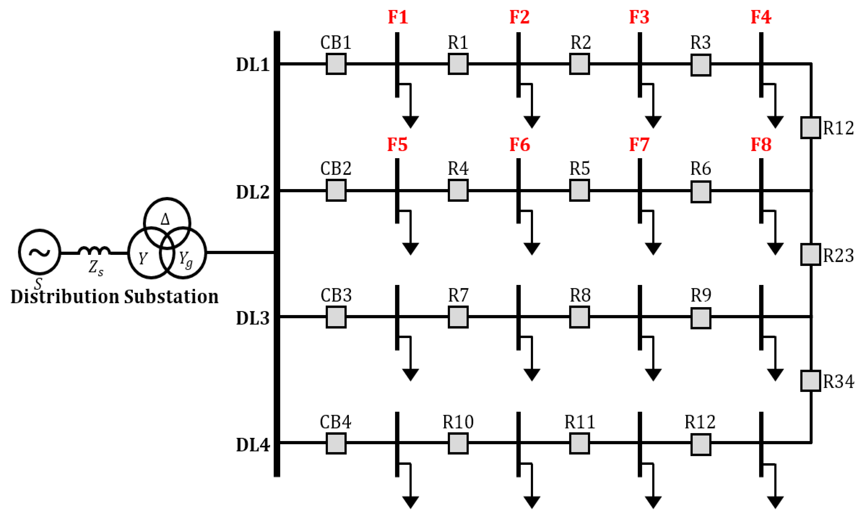 Sustainability 15 15593 g011
