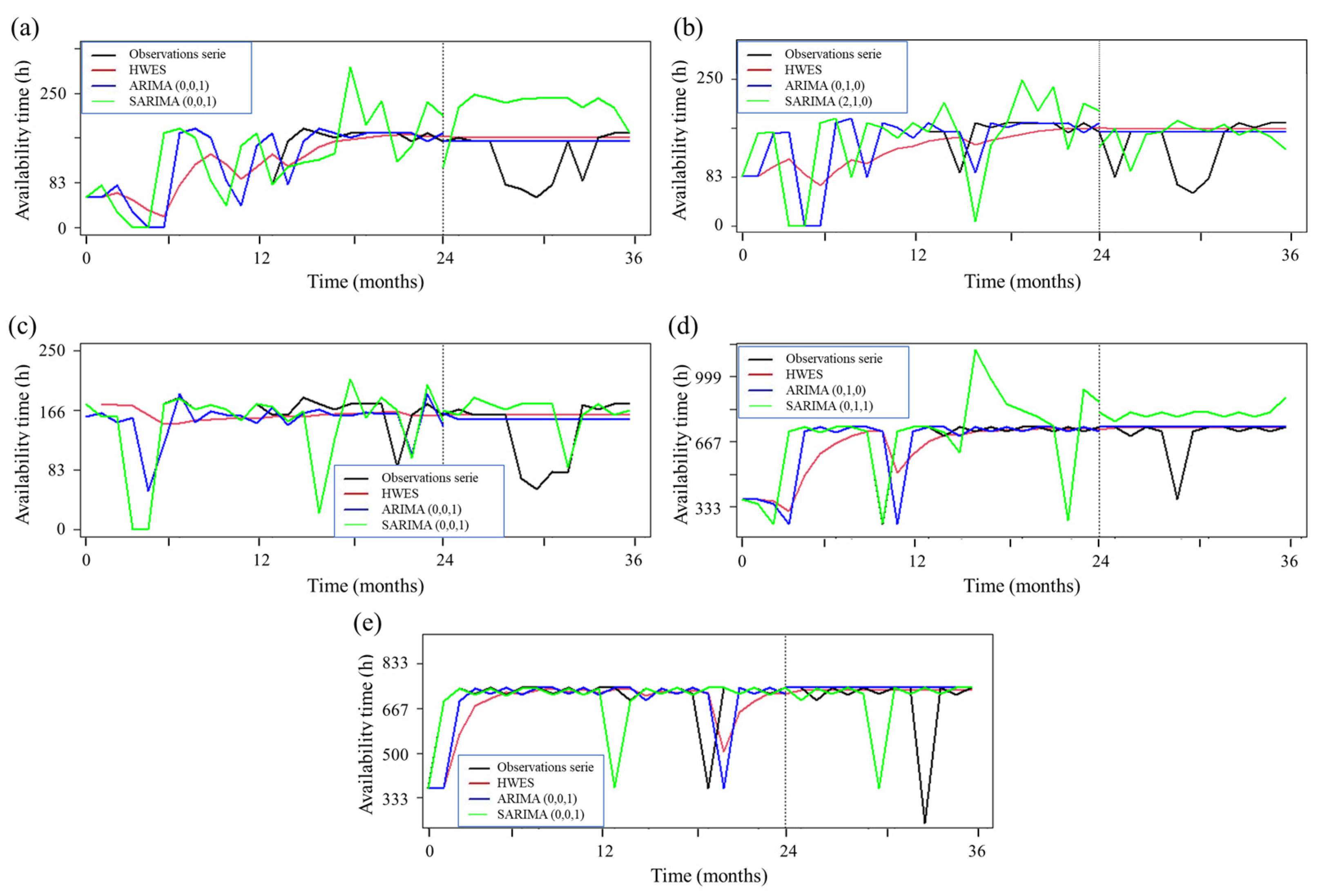 Sustainability 15 15604 g004