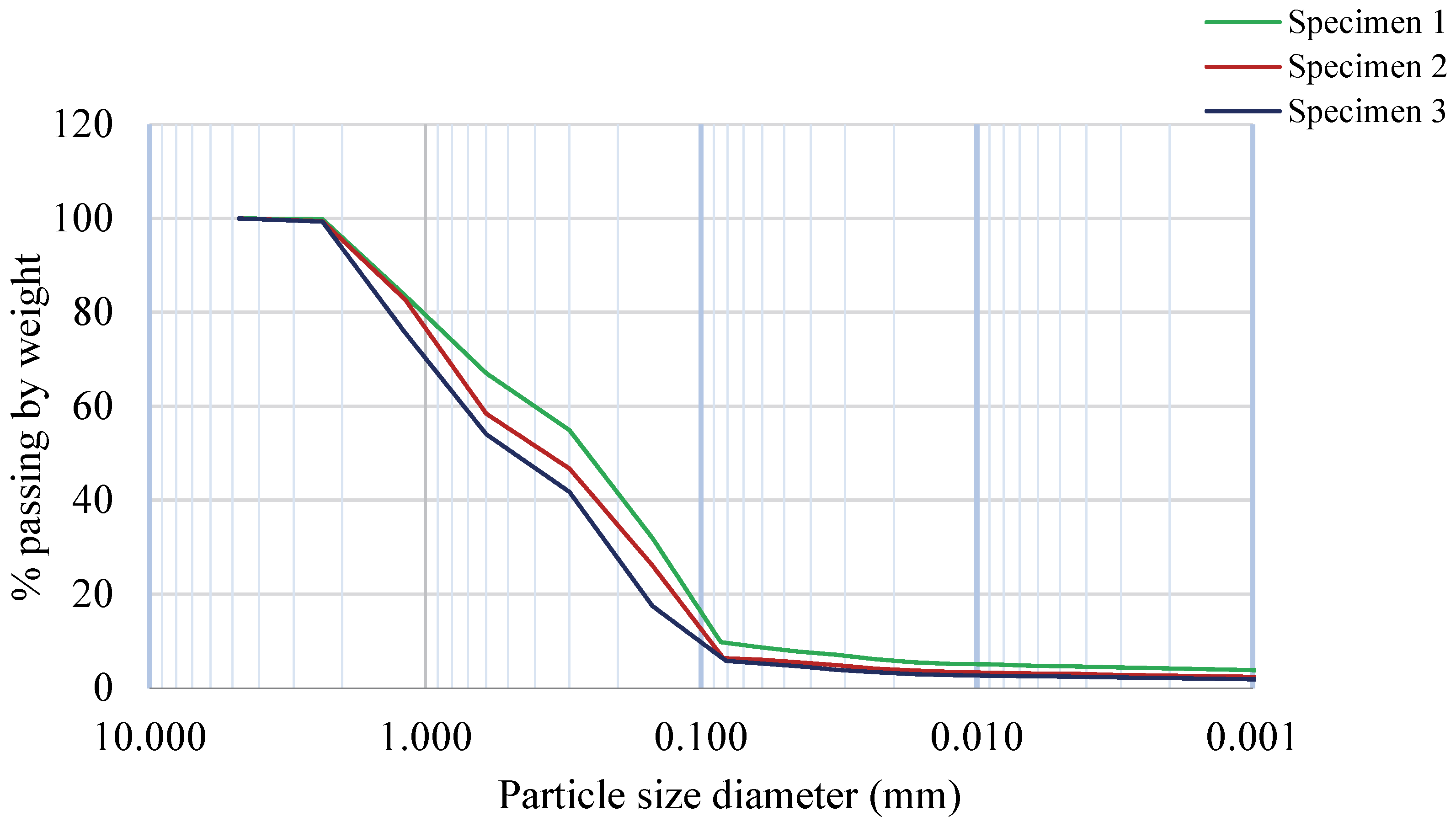 Sustainability 15 15617 g001