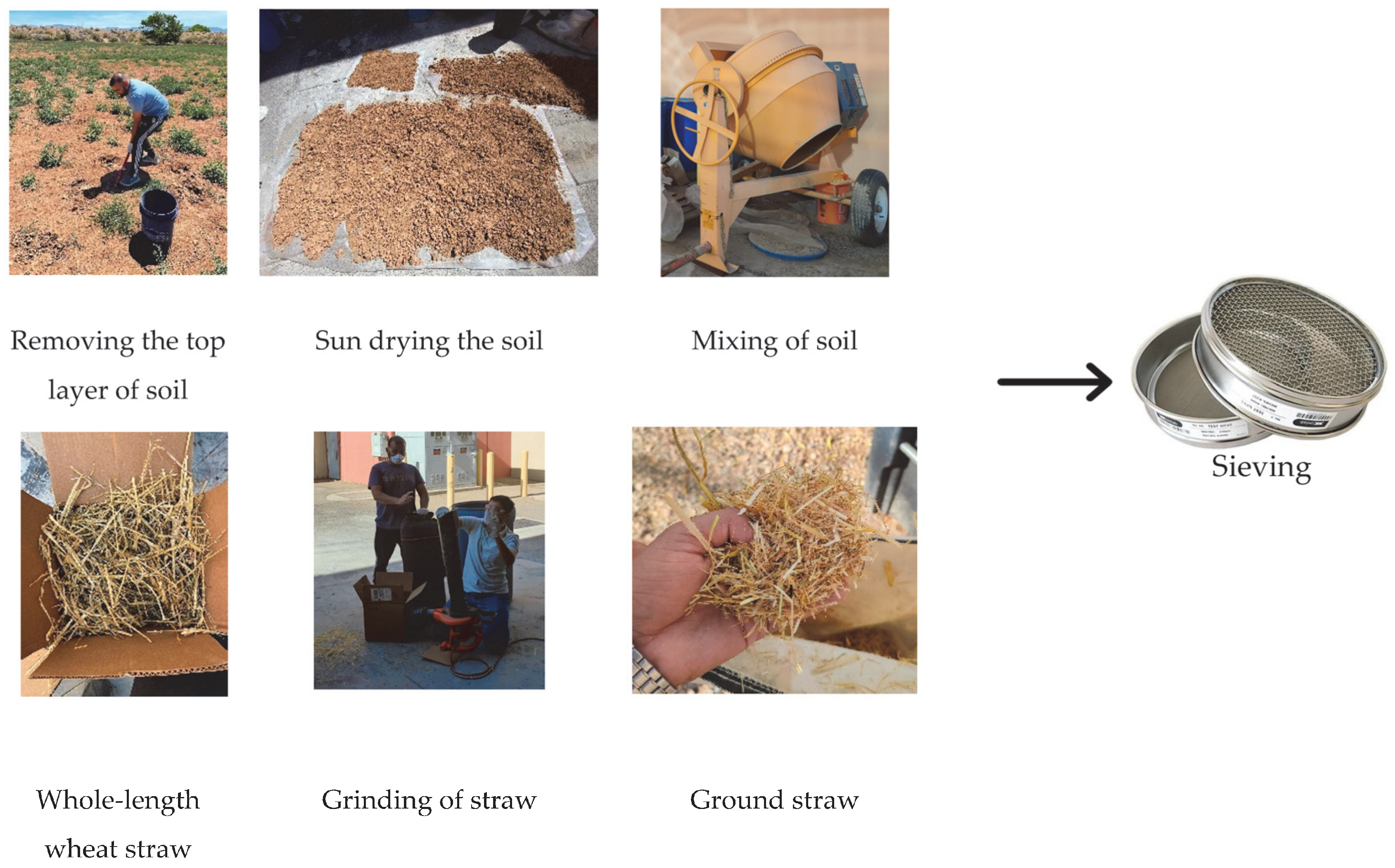 Sustainability 15 15617 g003