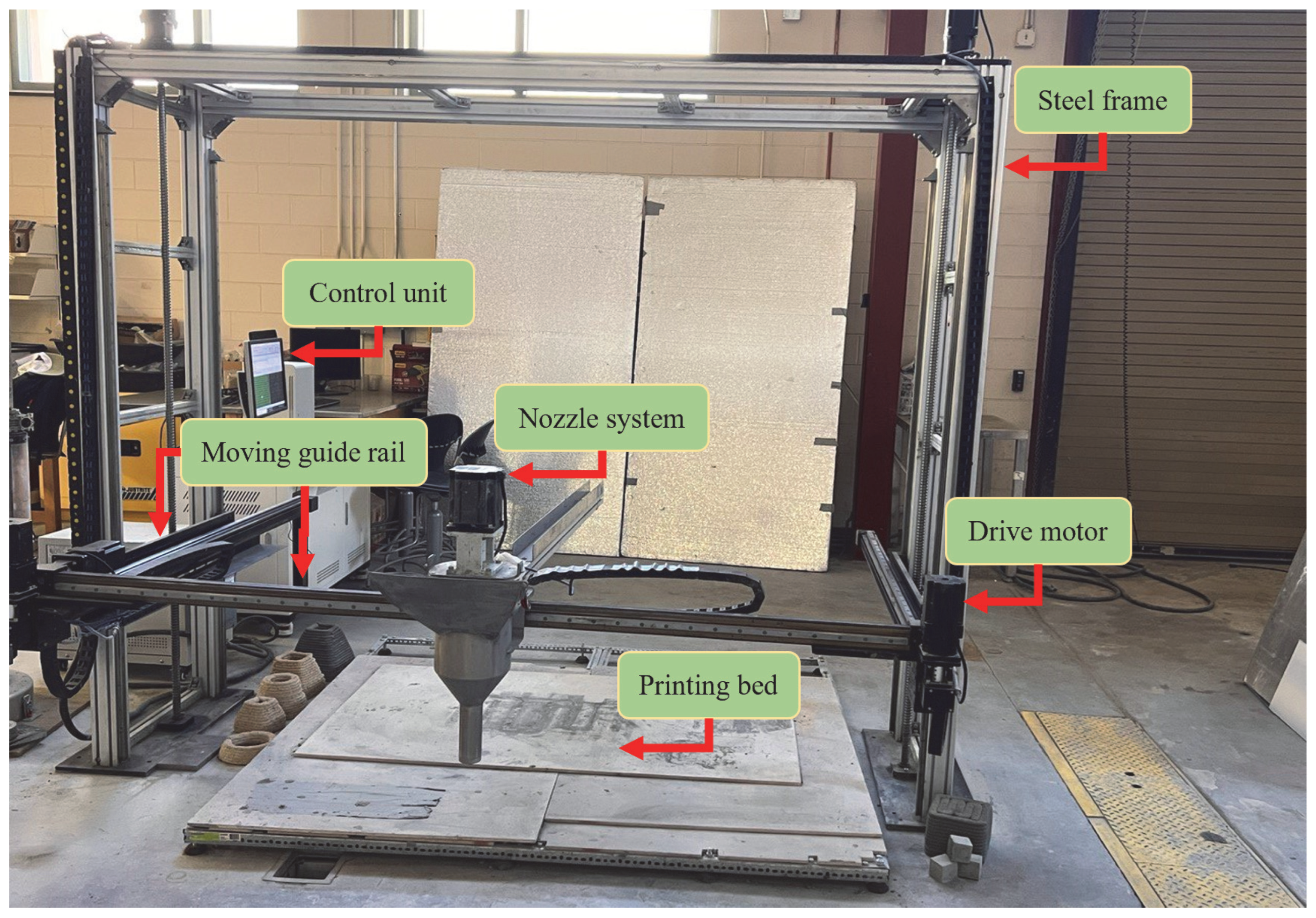 Sustainability 15 15617 g005