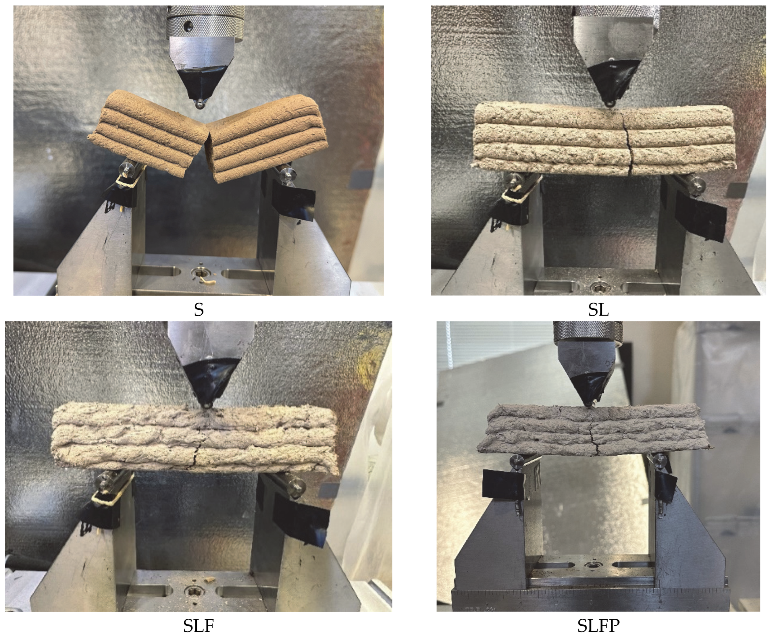 Sustainability 15 15617 g016